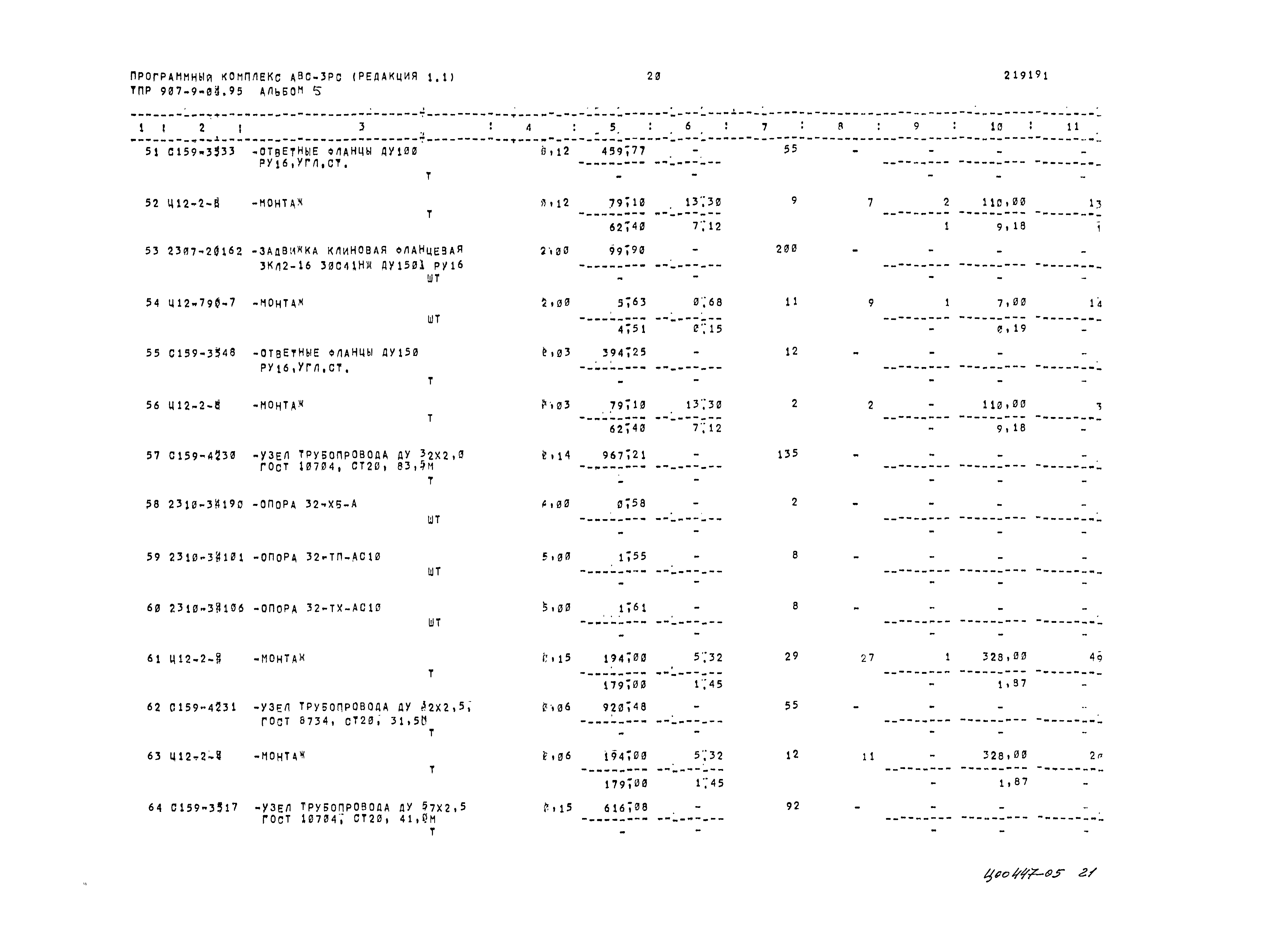 Типовые проектные решения 907-9-04.95