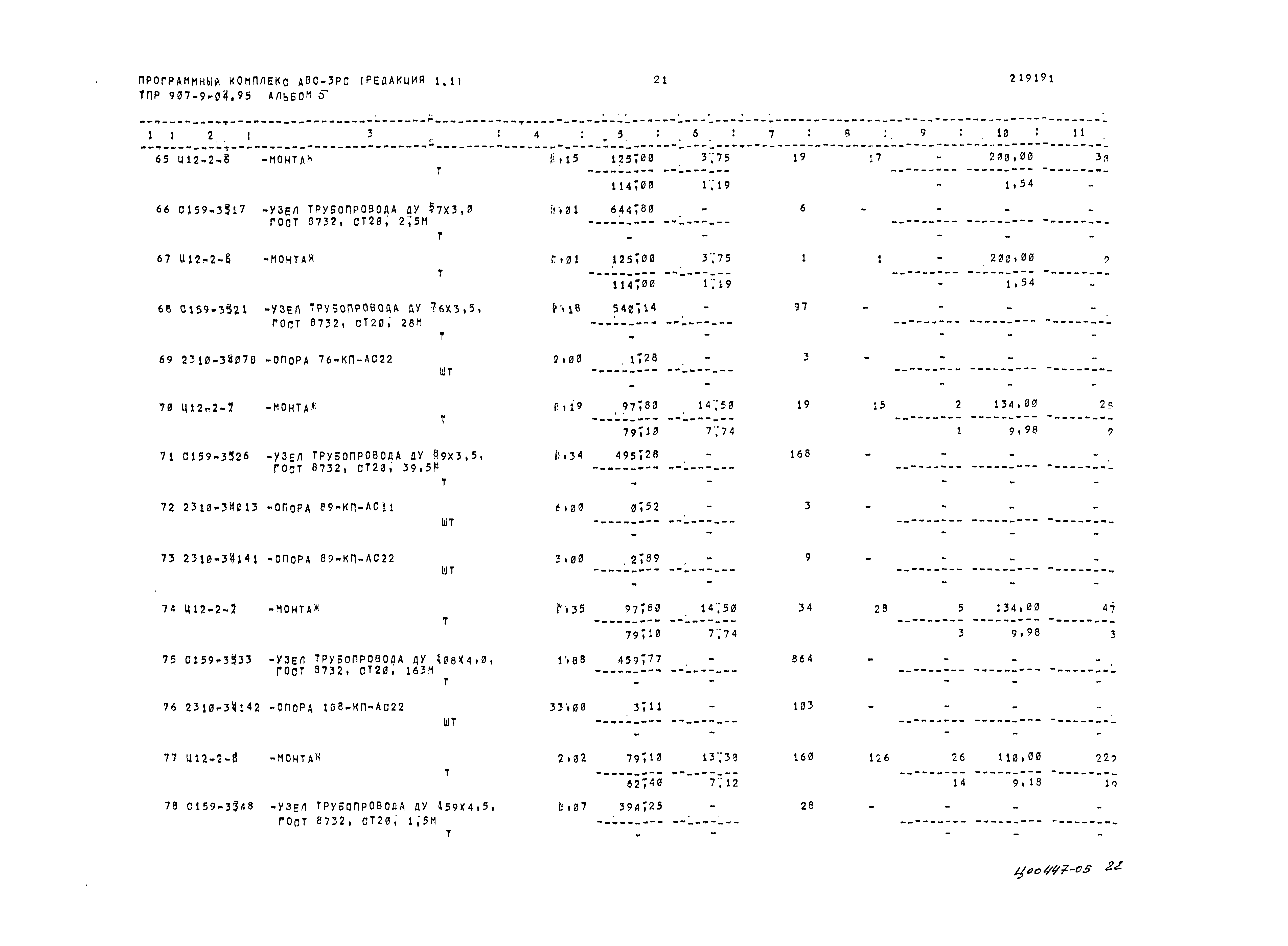 Типовые проектные решения 907-9-04.95