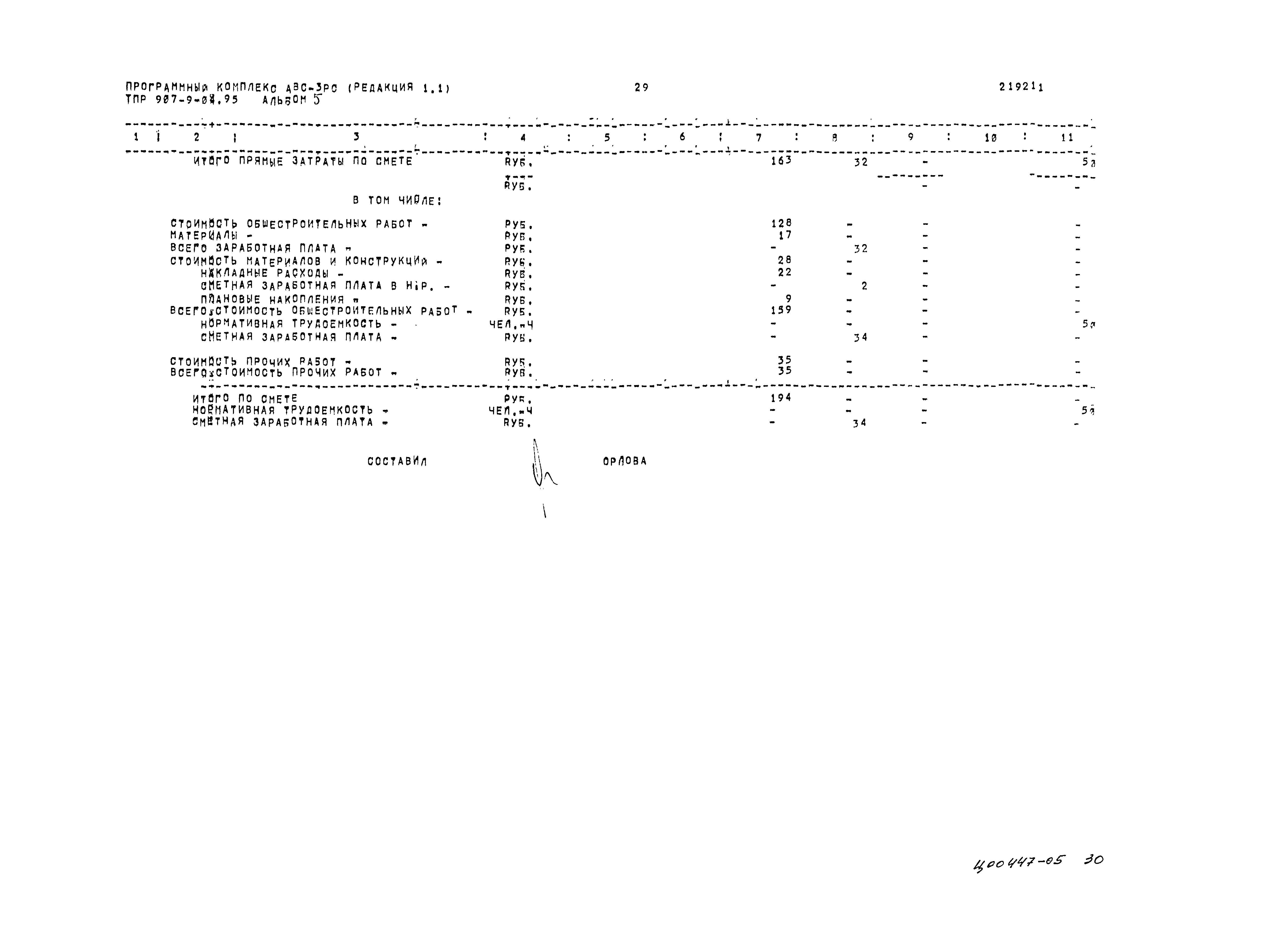 Типовые проектные решения 907-9-04.95