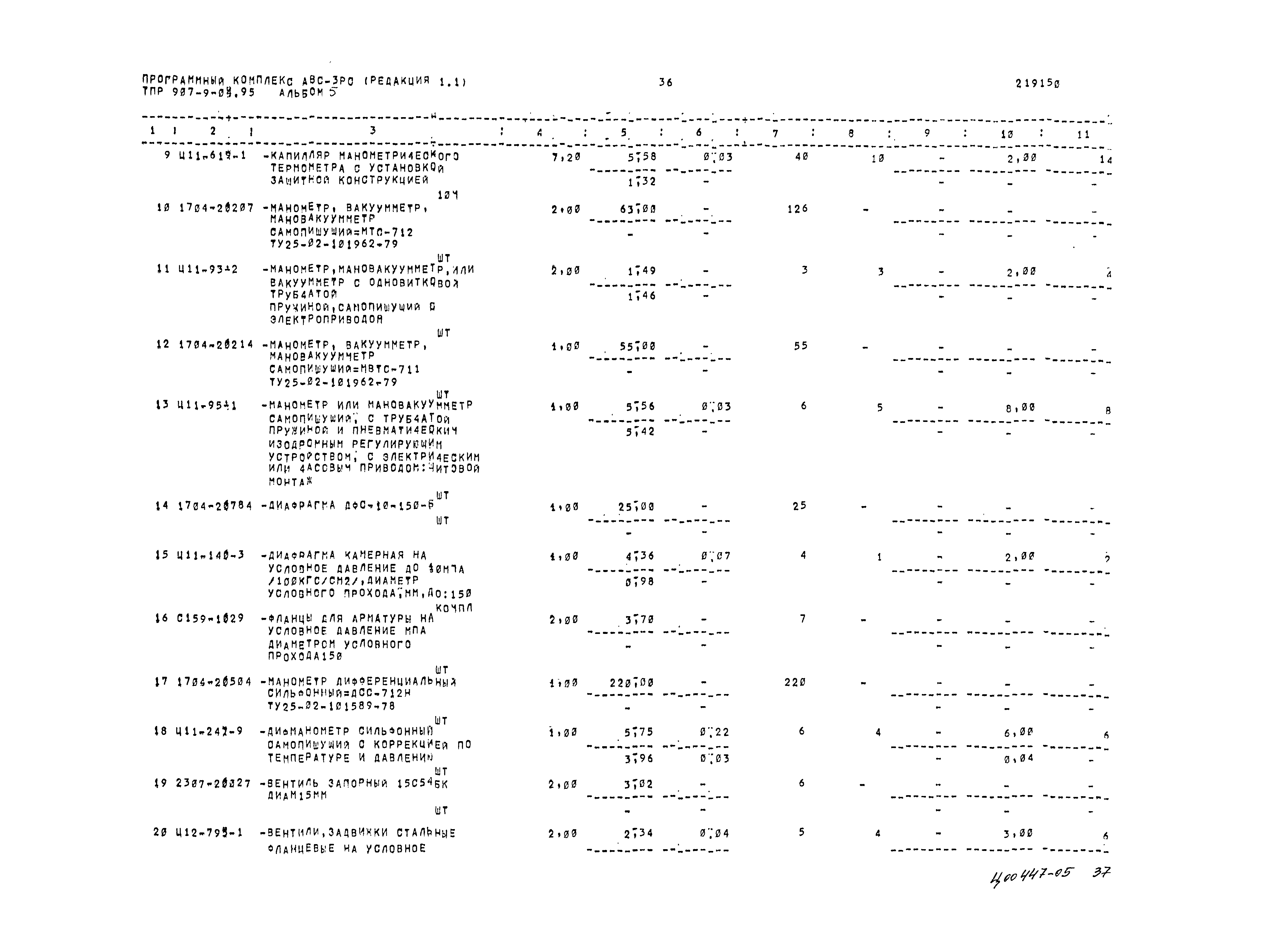 Типовые проектные решения 907-9-04.95