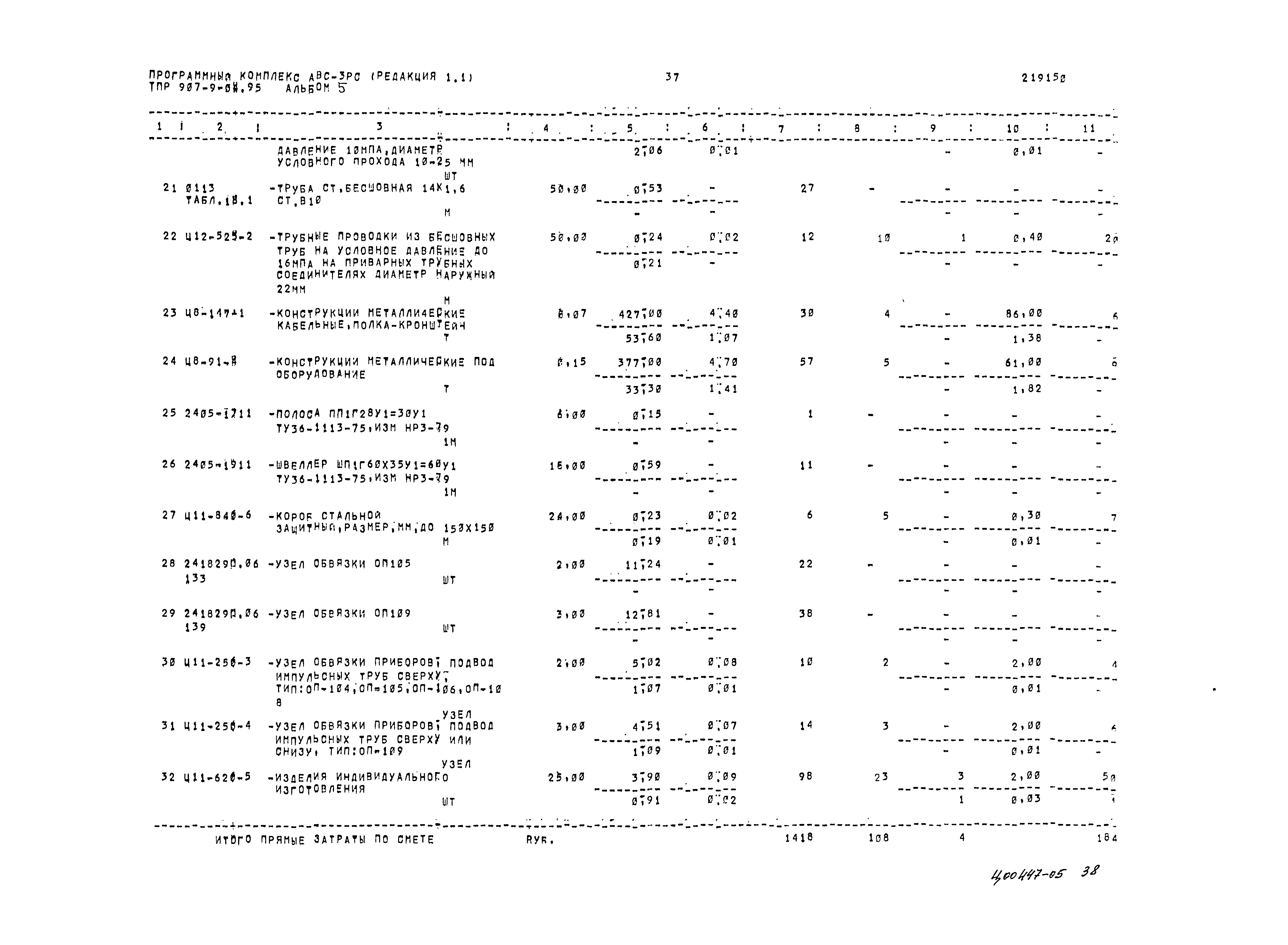 Типовые проектные решения 907-9-04.95