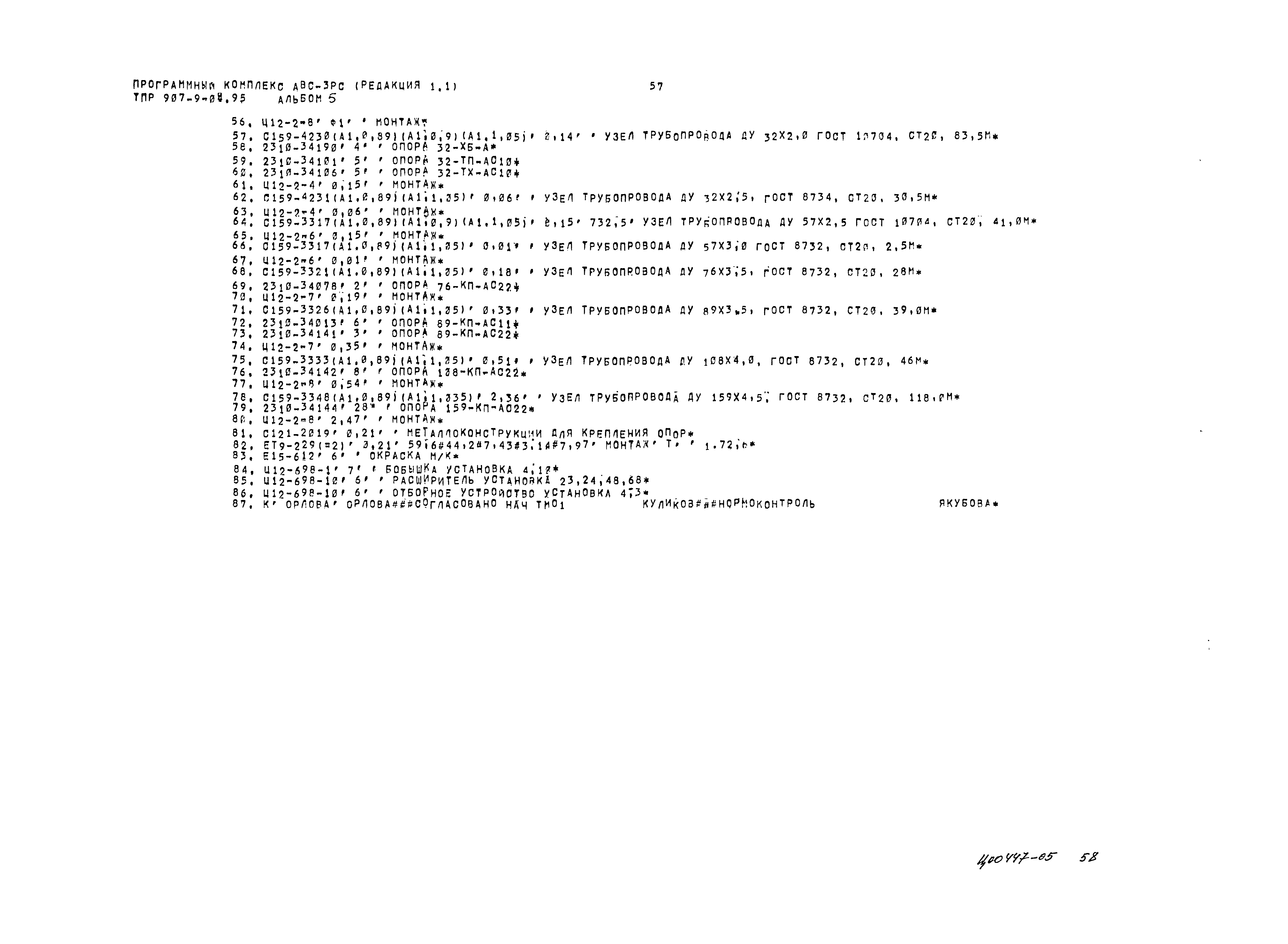 Типовые проектные решения 907-9-04.95