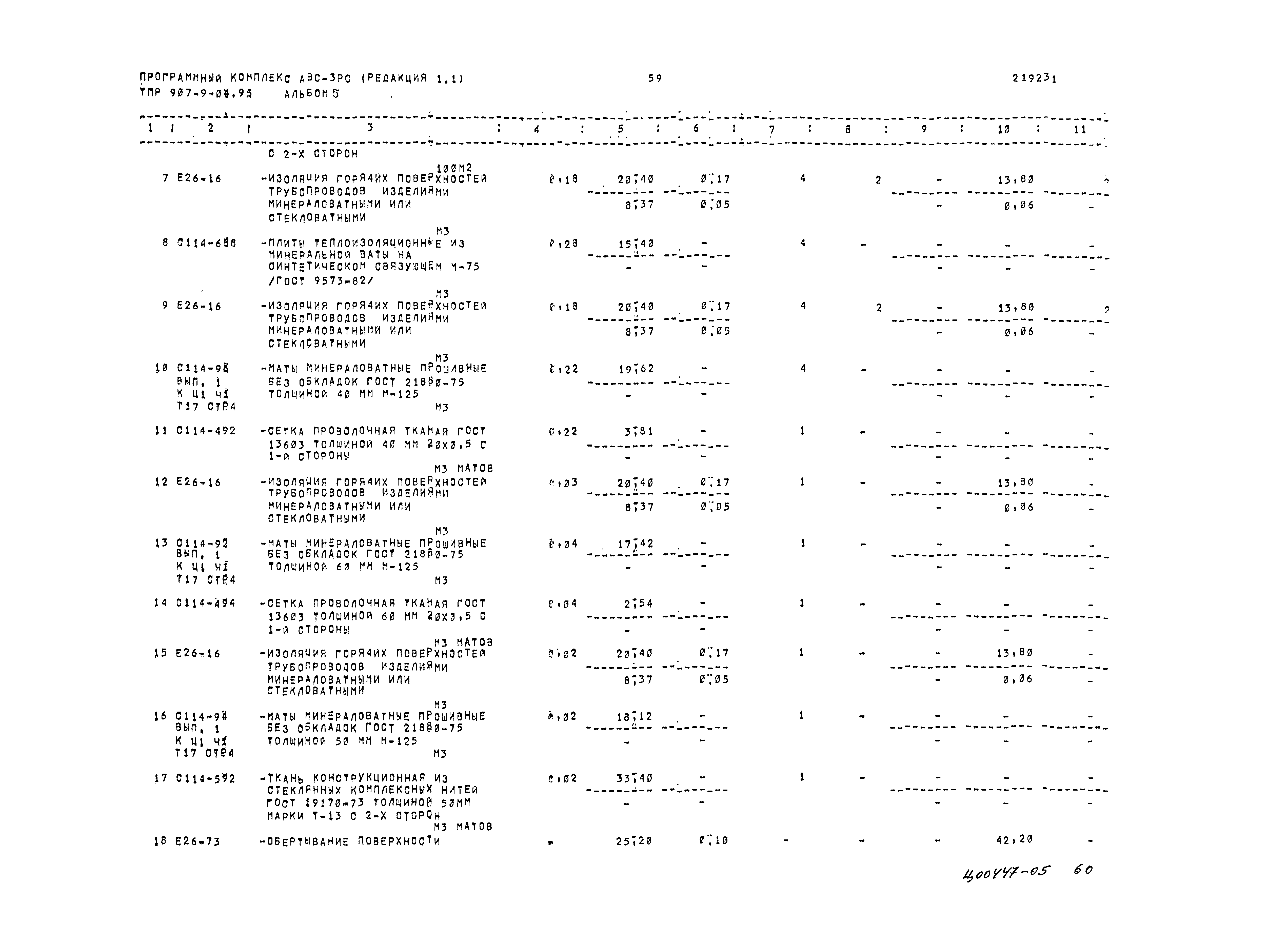 Типовые проектные решения 907-9-04.95