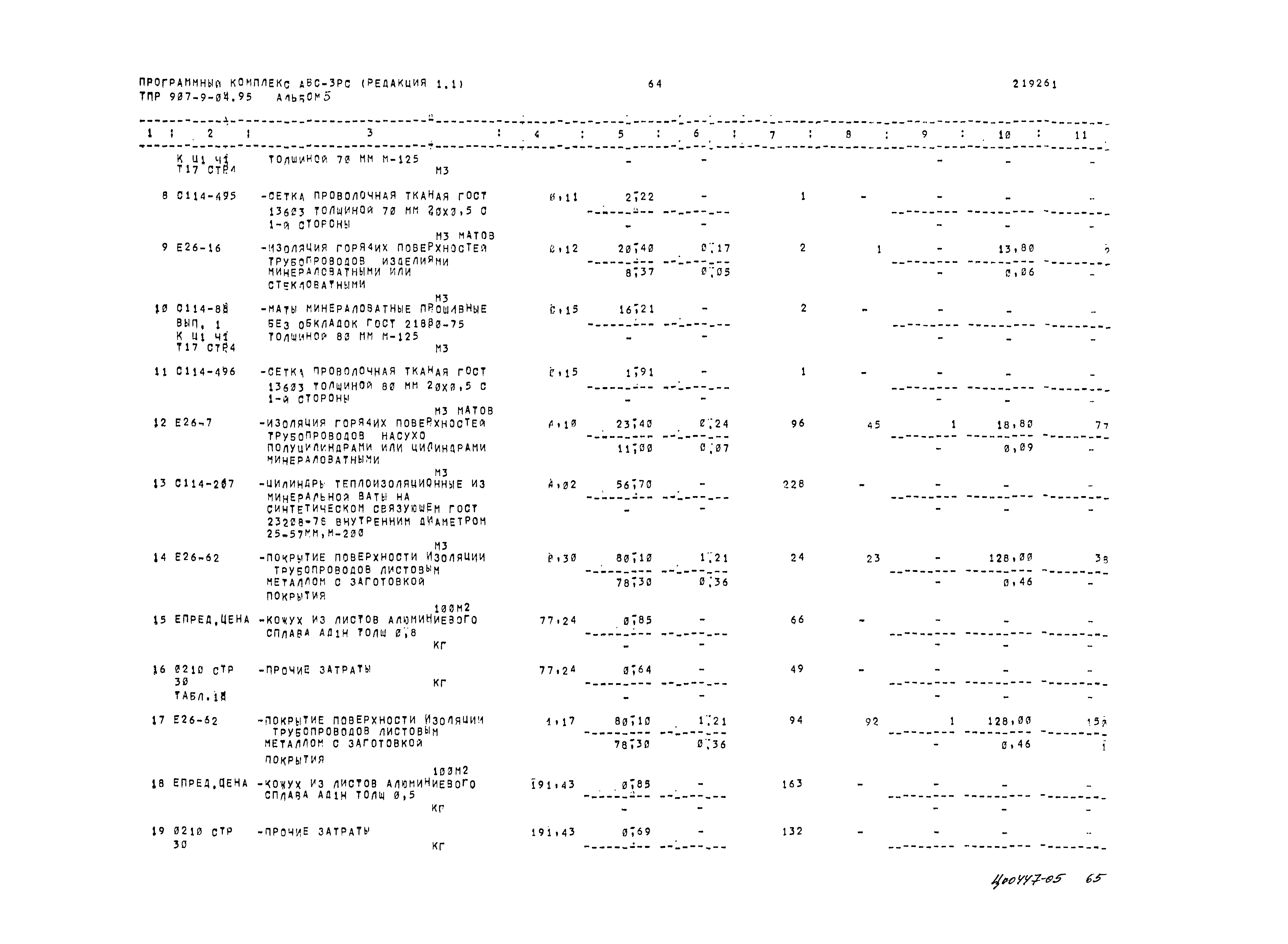 Типовые проектные решения 907-9-04.95