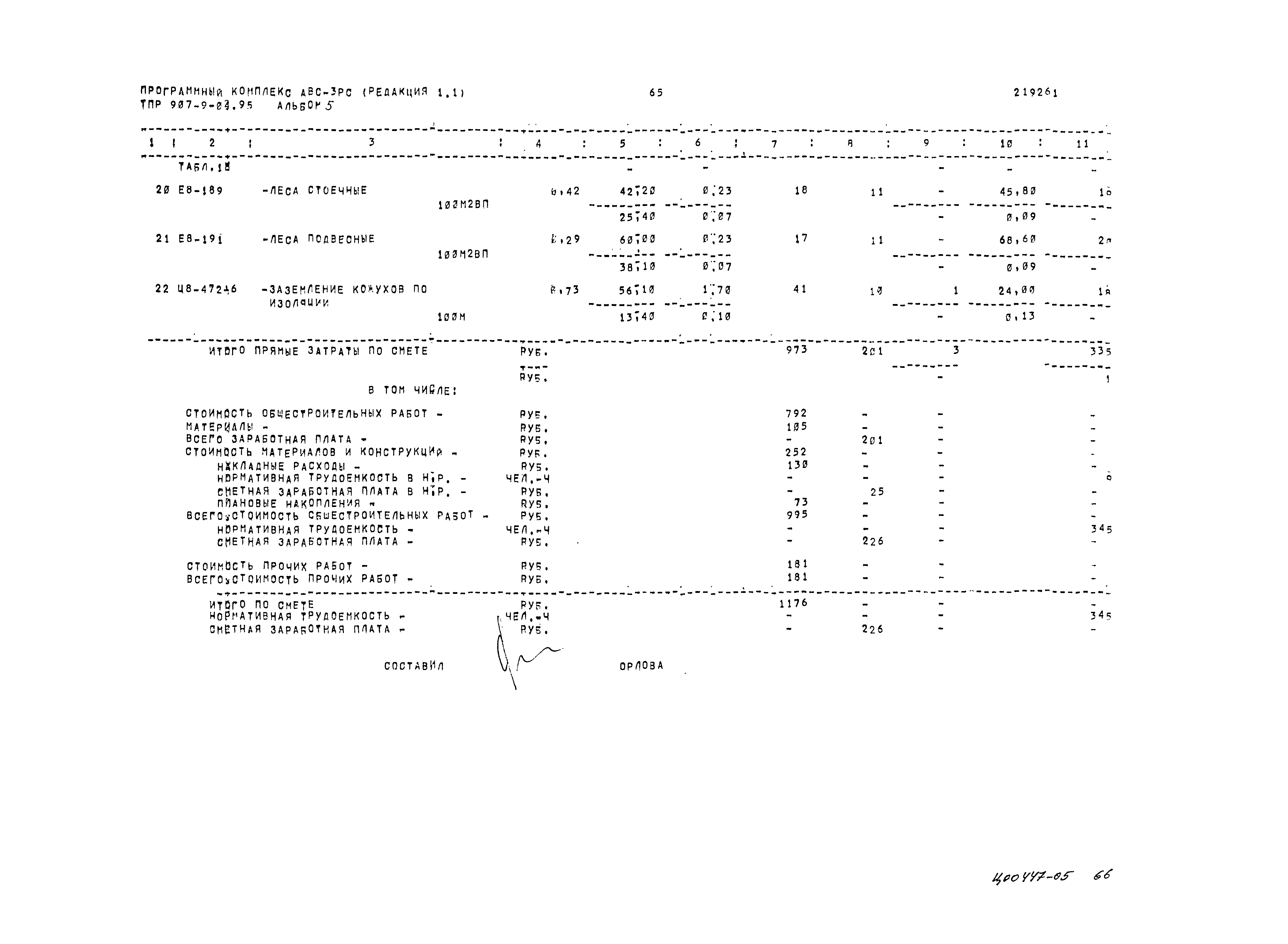Типовые проектные решения 907-9-04.95