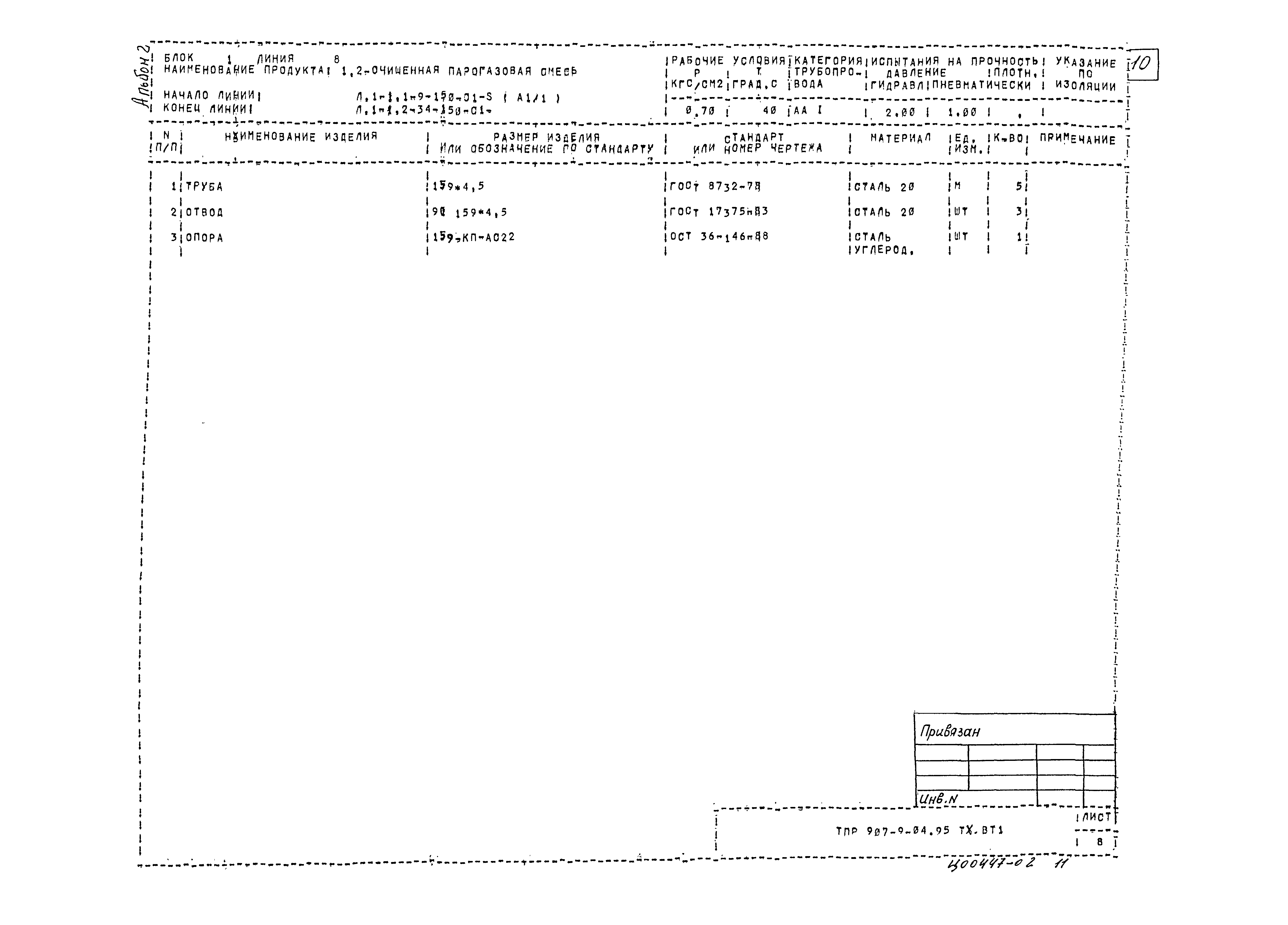 Типовые проектные решения 907-9-04.95