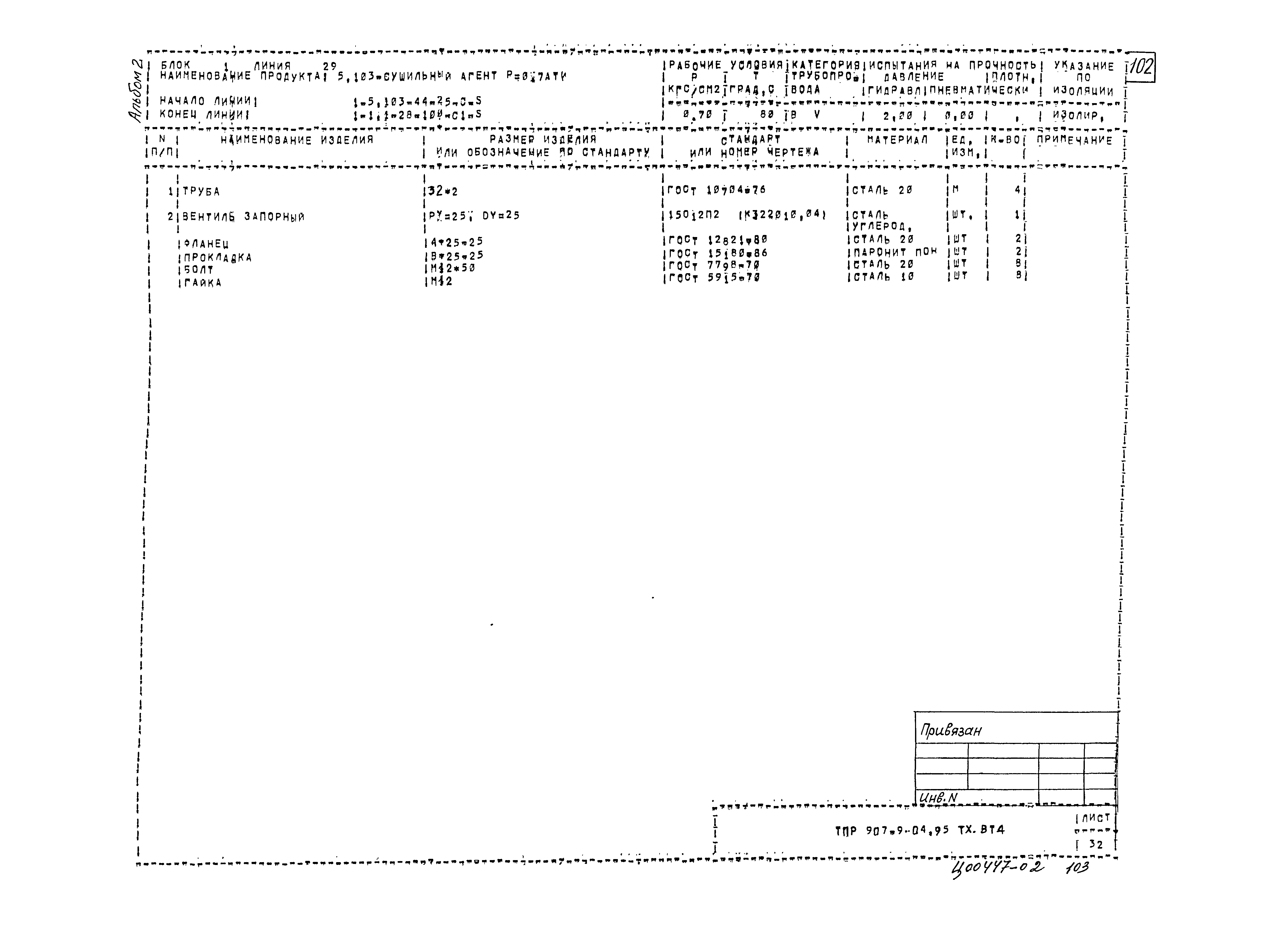 Типовые проектные решения 907-9-04.95