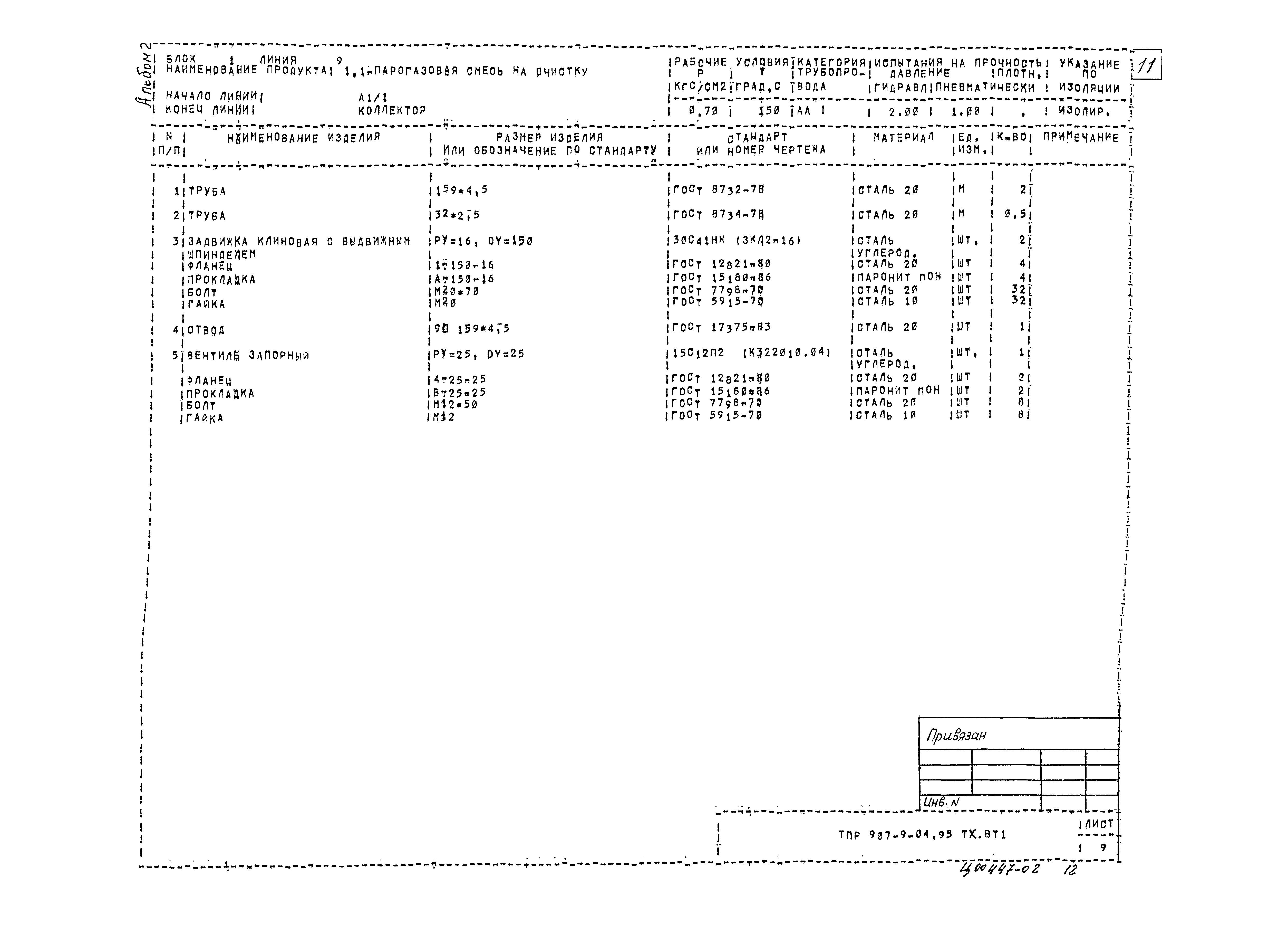 Типовые проектные решения 907-9-04.95