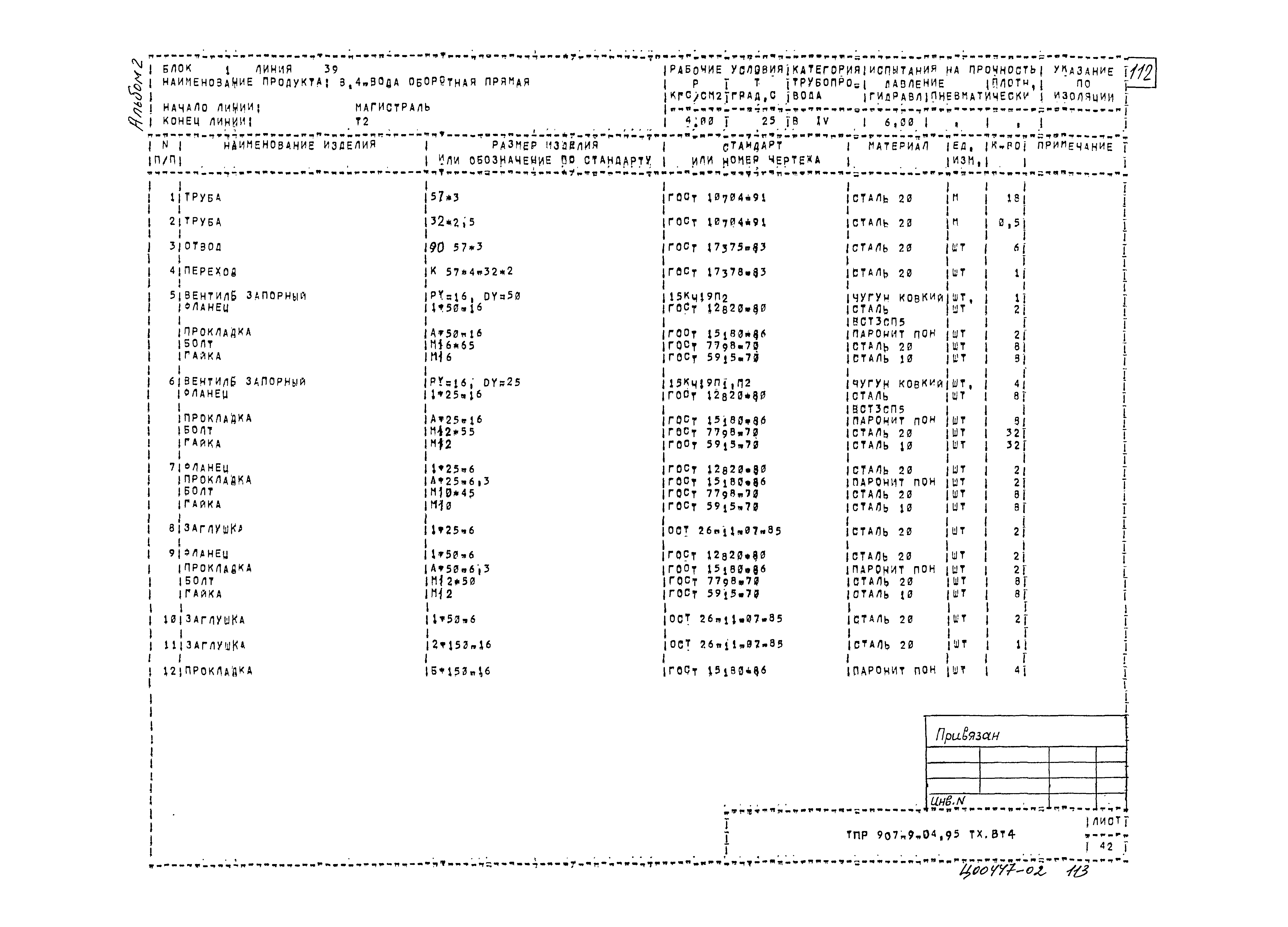 Типовые проектные решения 907-9-04.95