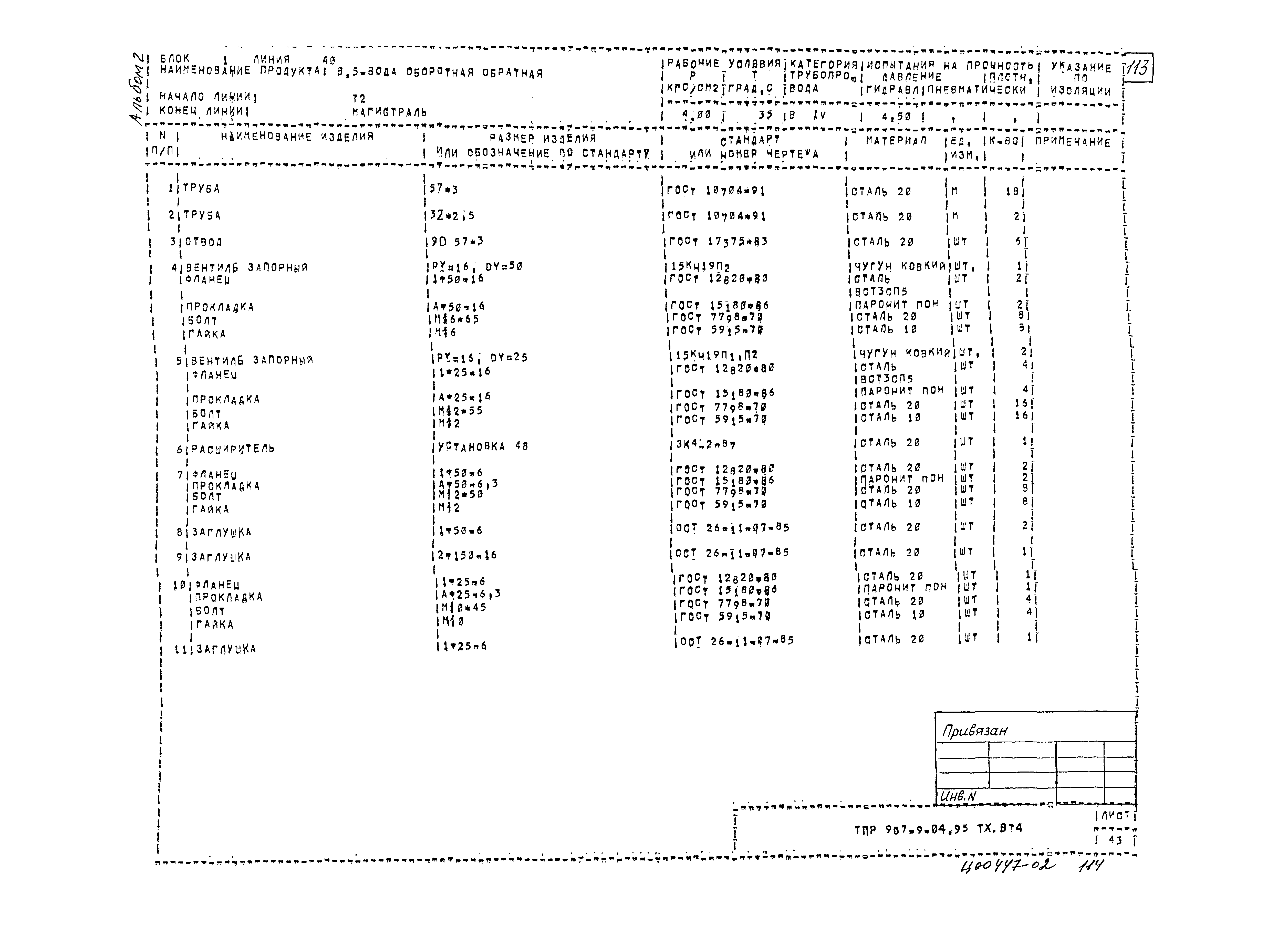 Типовые проектные решения 907-9-04.95