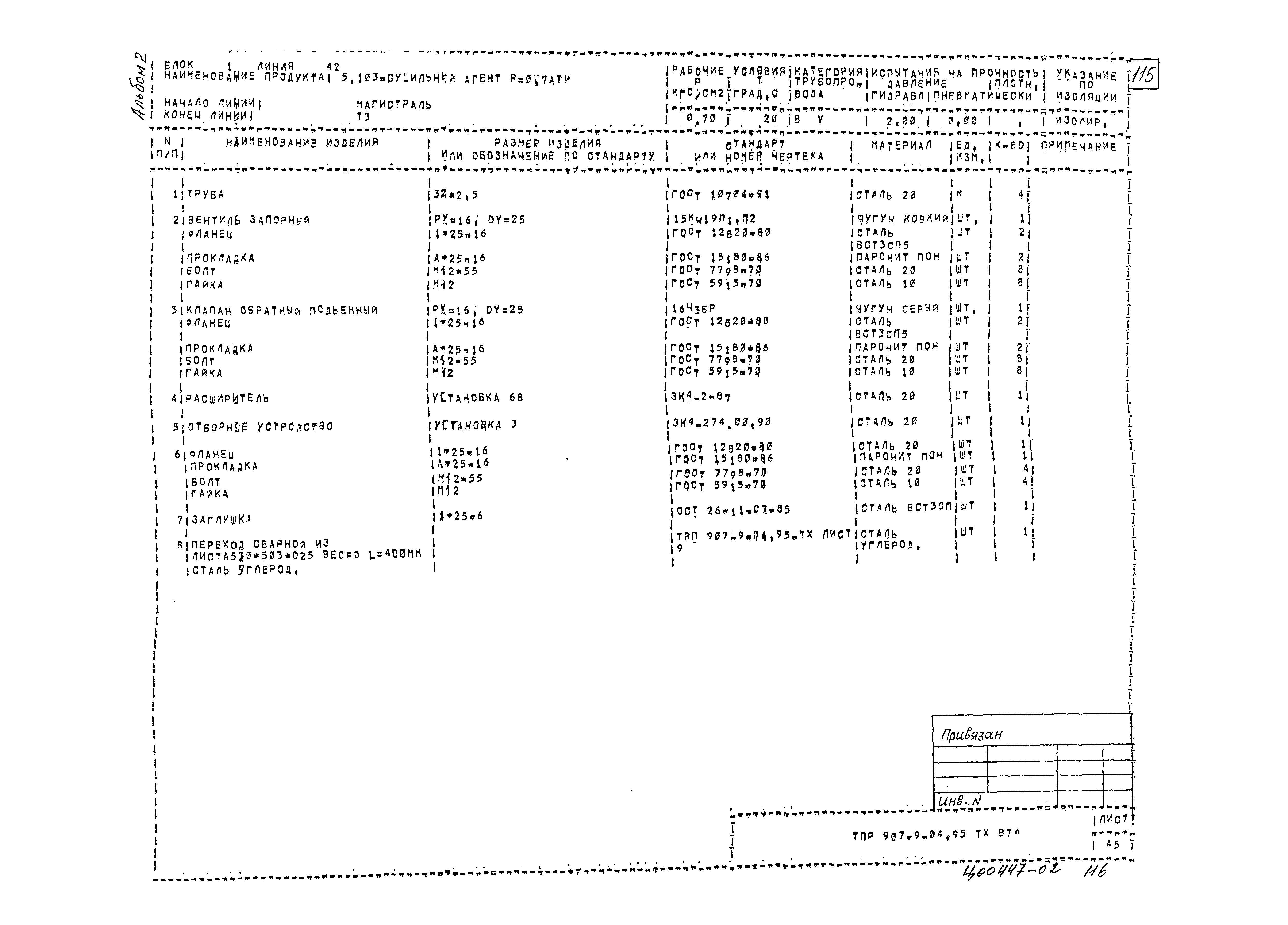 Типовые проектные решения 907-9-04.95