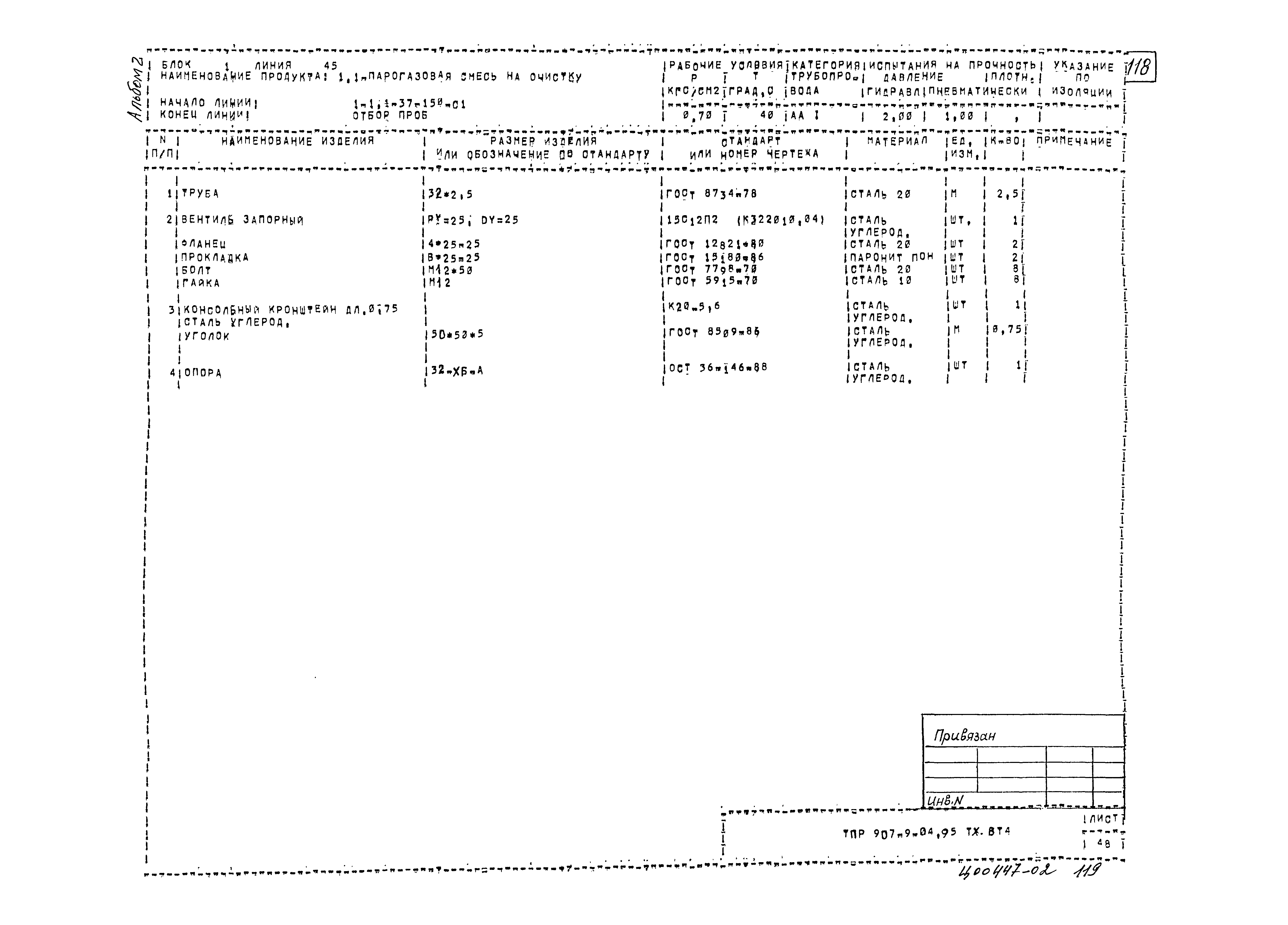 Типовые проектные решения 907-9-04.95
