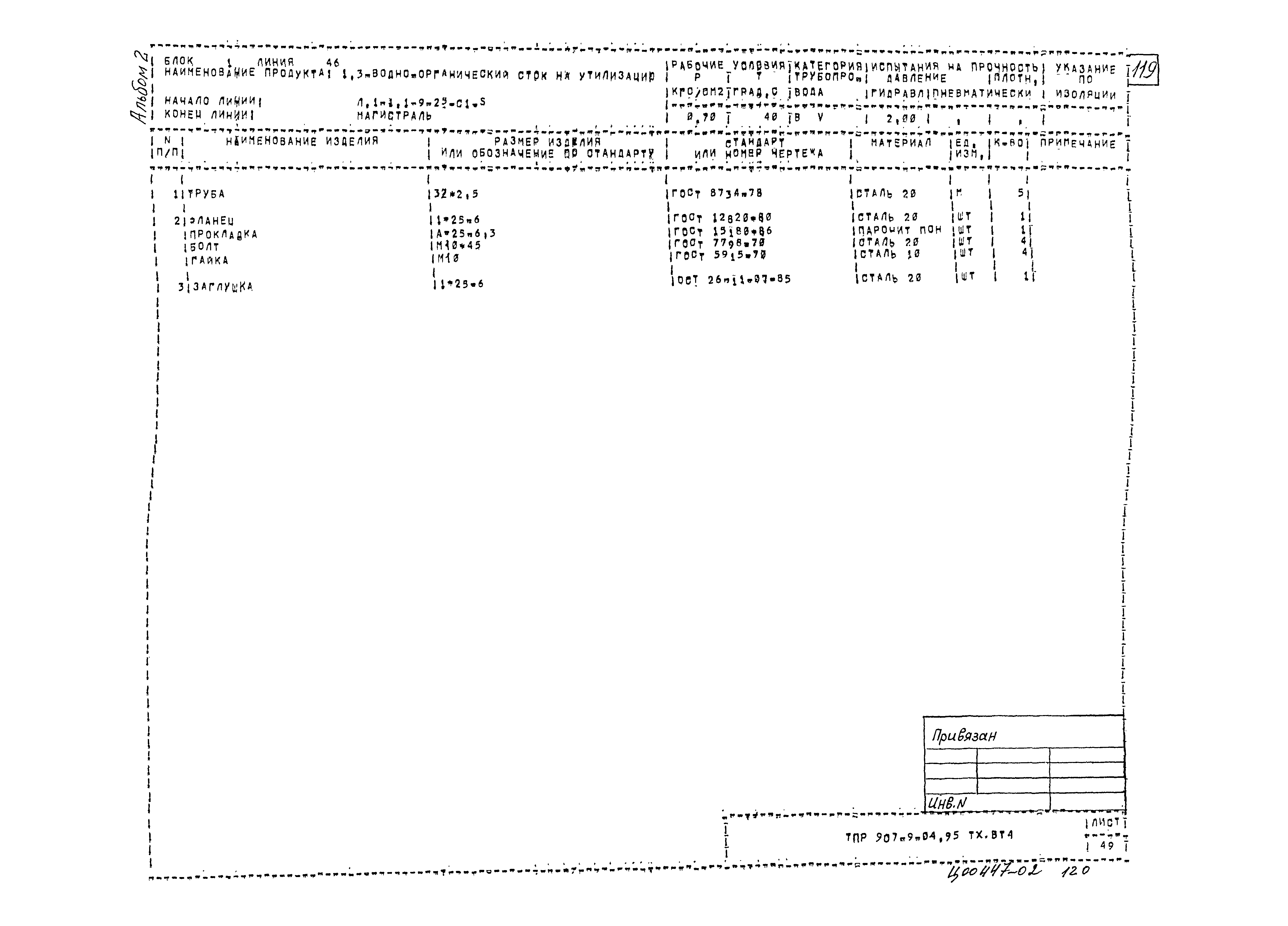Типовые проектные решения 907-9-04.95