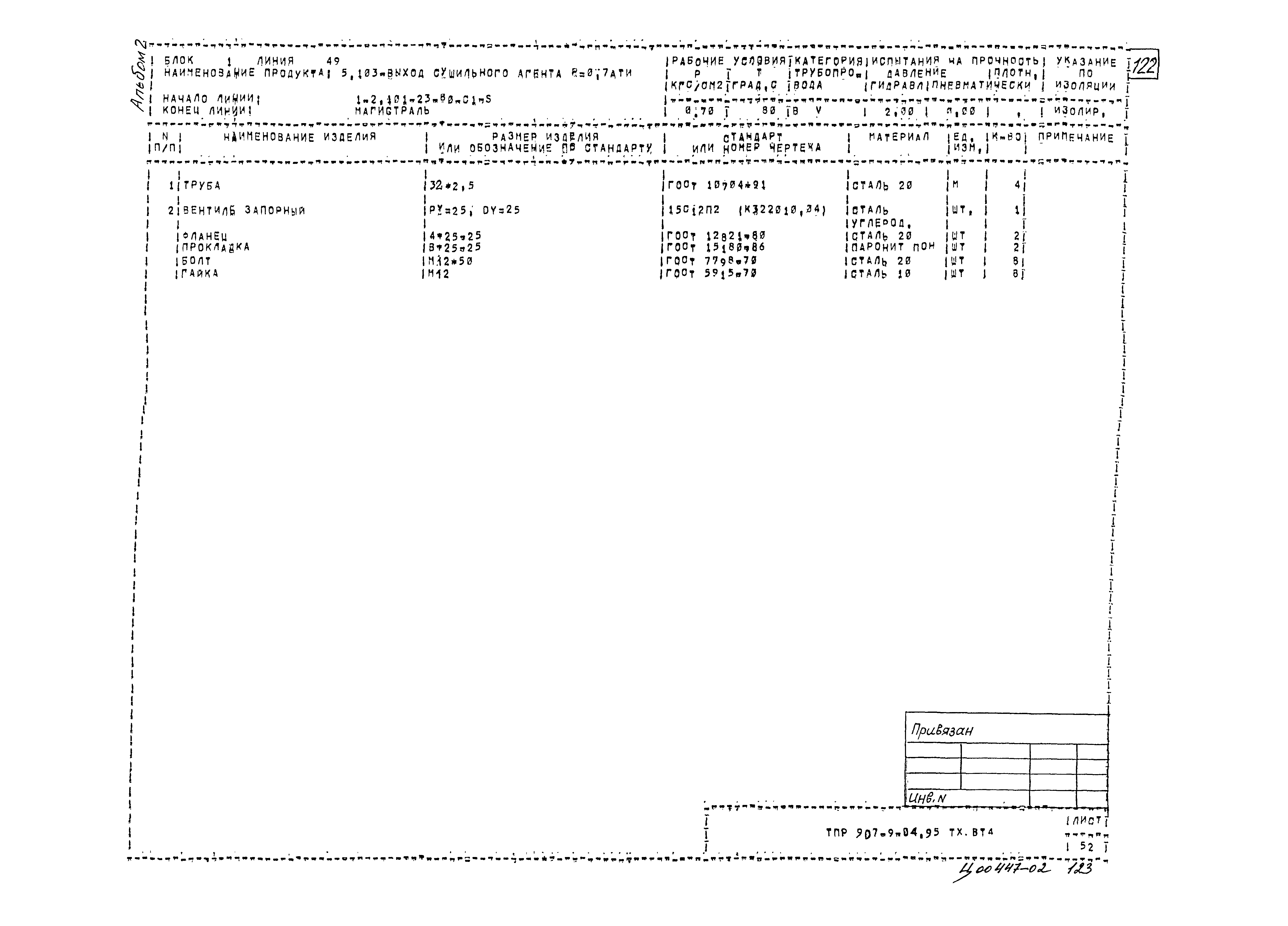 Типовые проектные решения 907-9-04.95