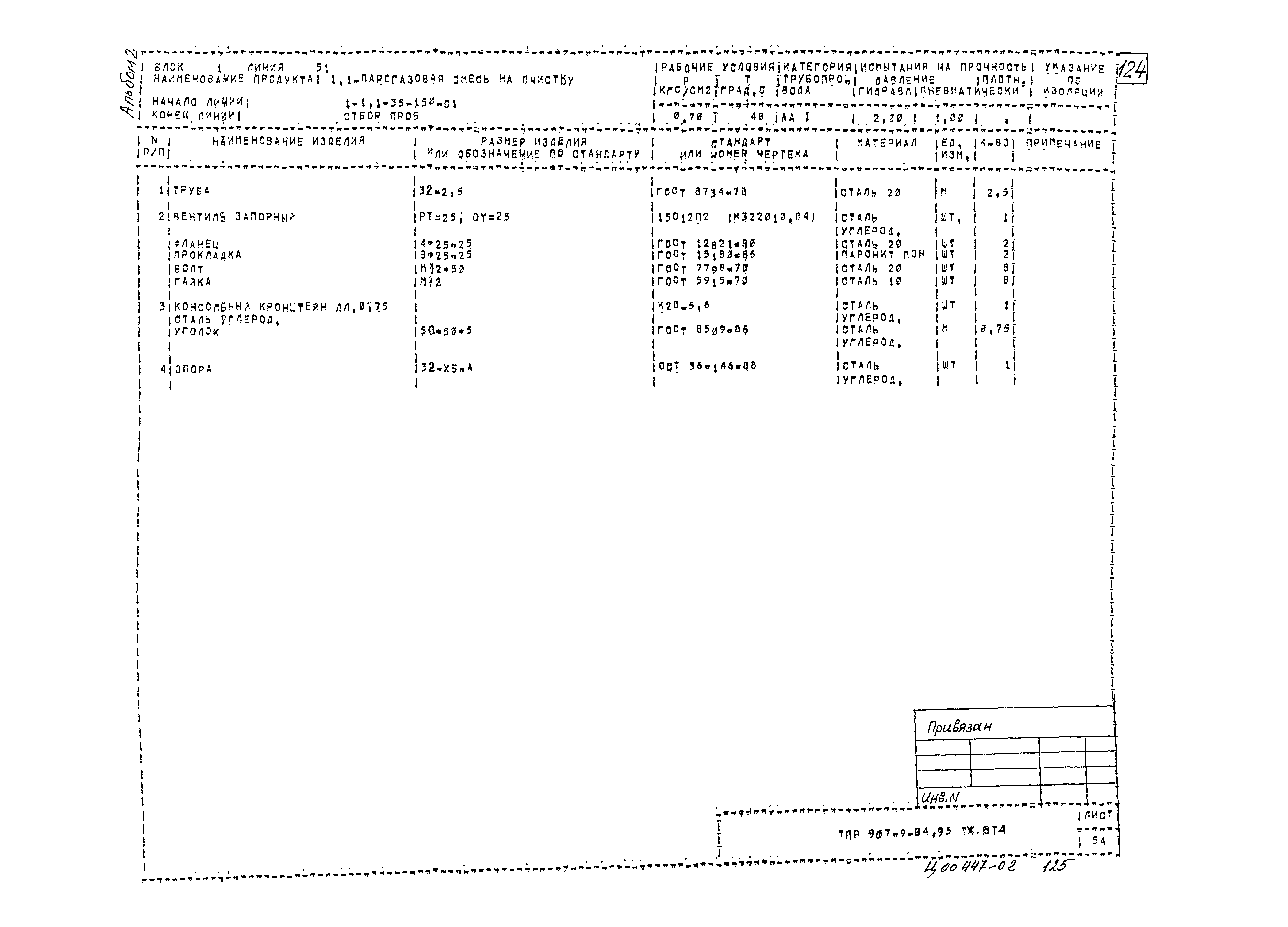Типовые проектные решения 907-9-04.95