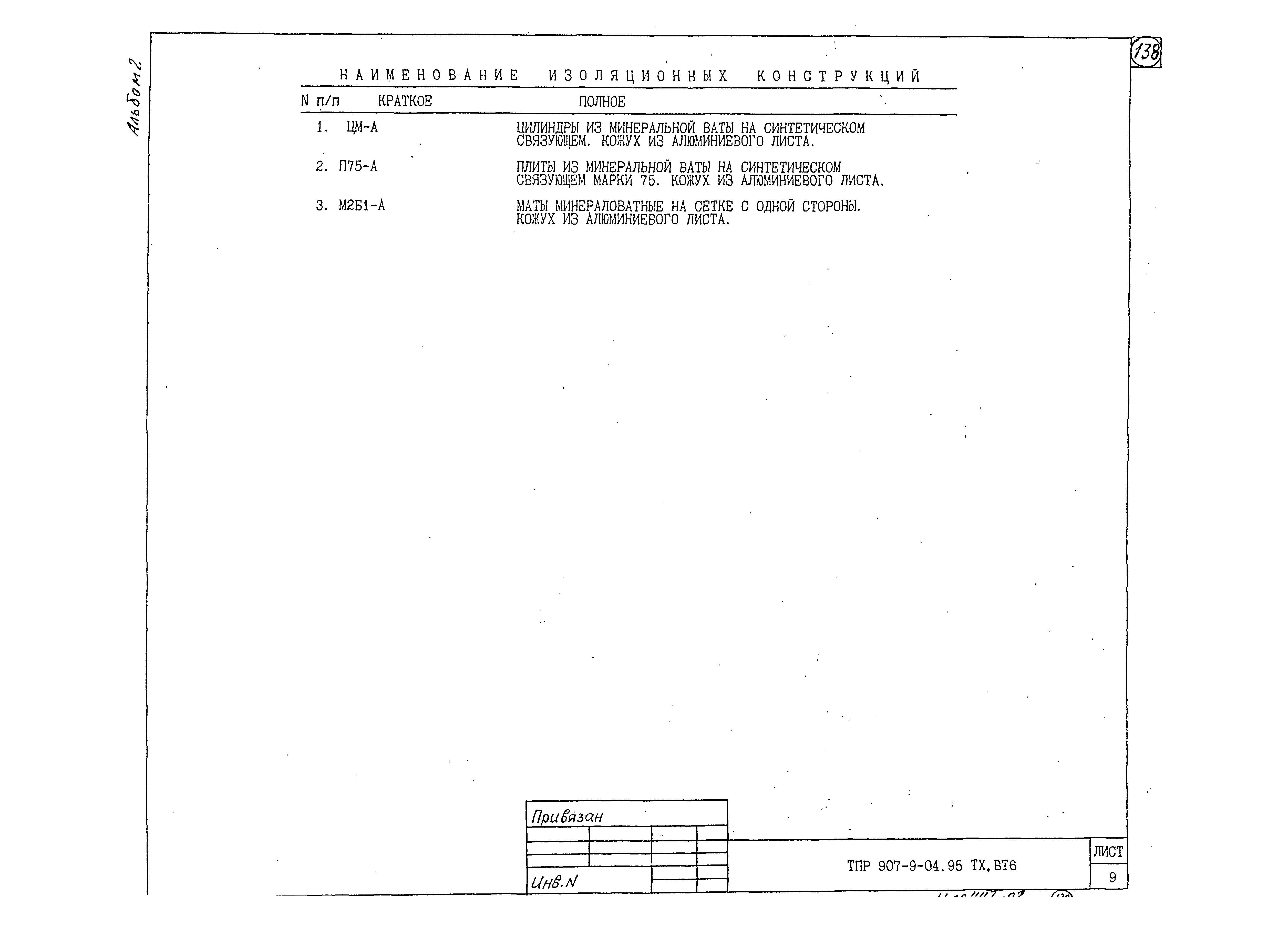 Типовые проектные решения 907-9-04.95