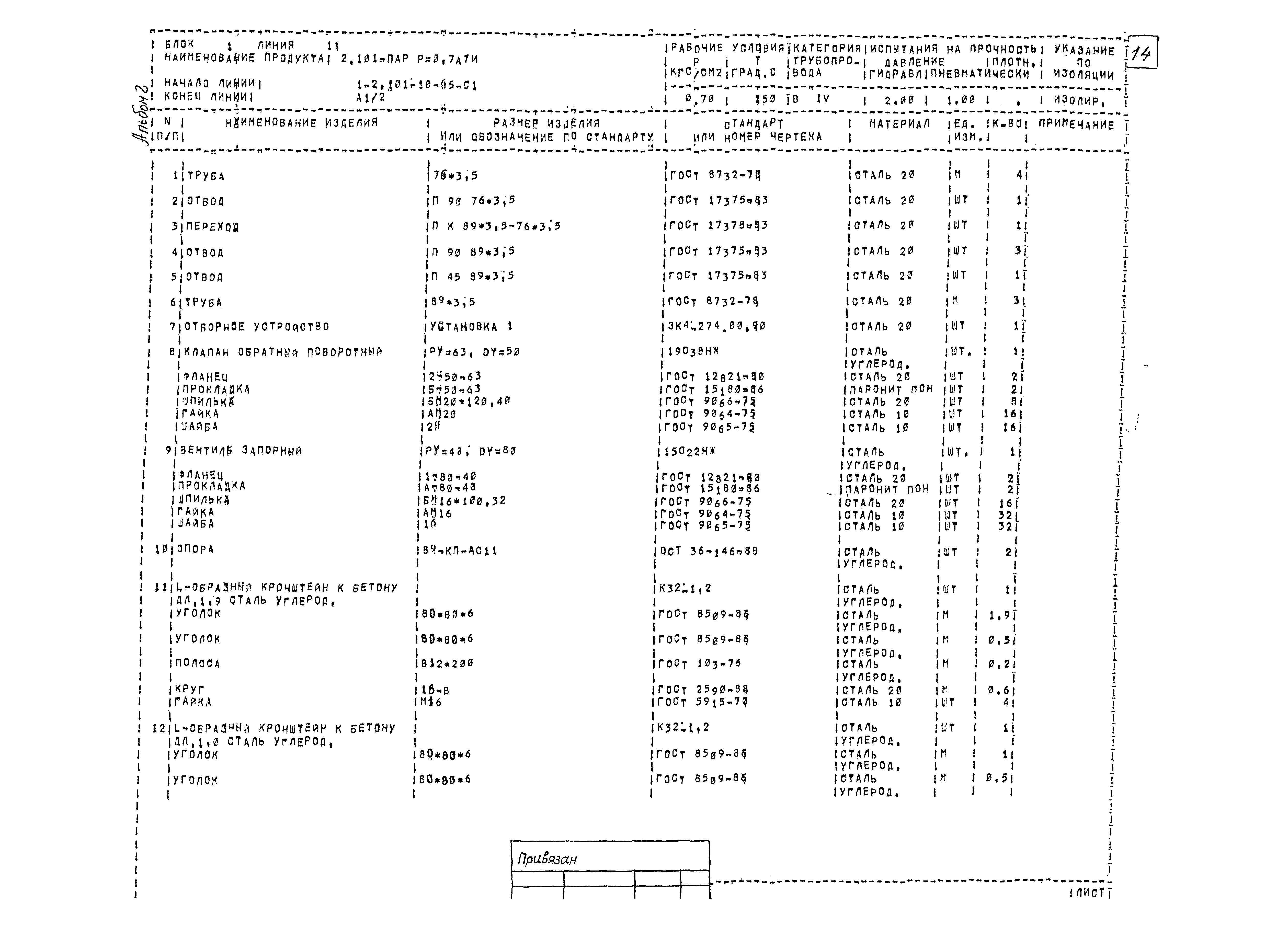 Типовые проектные решения 907-9-04.95