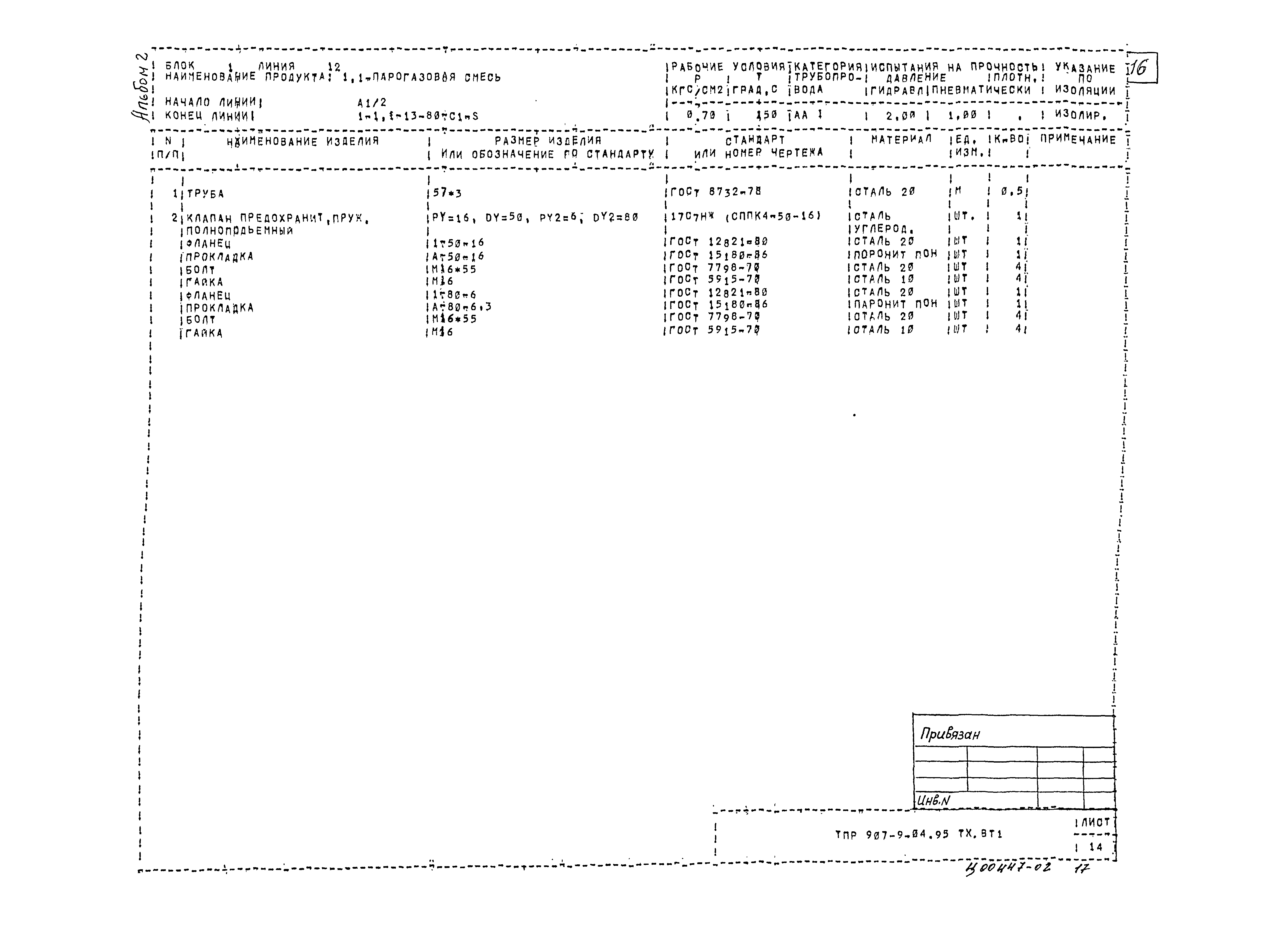 Типовые проектные решения 907-9-04.95