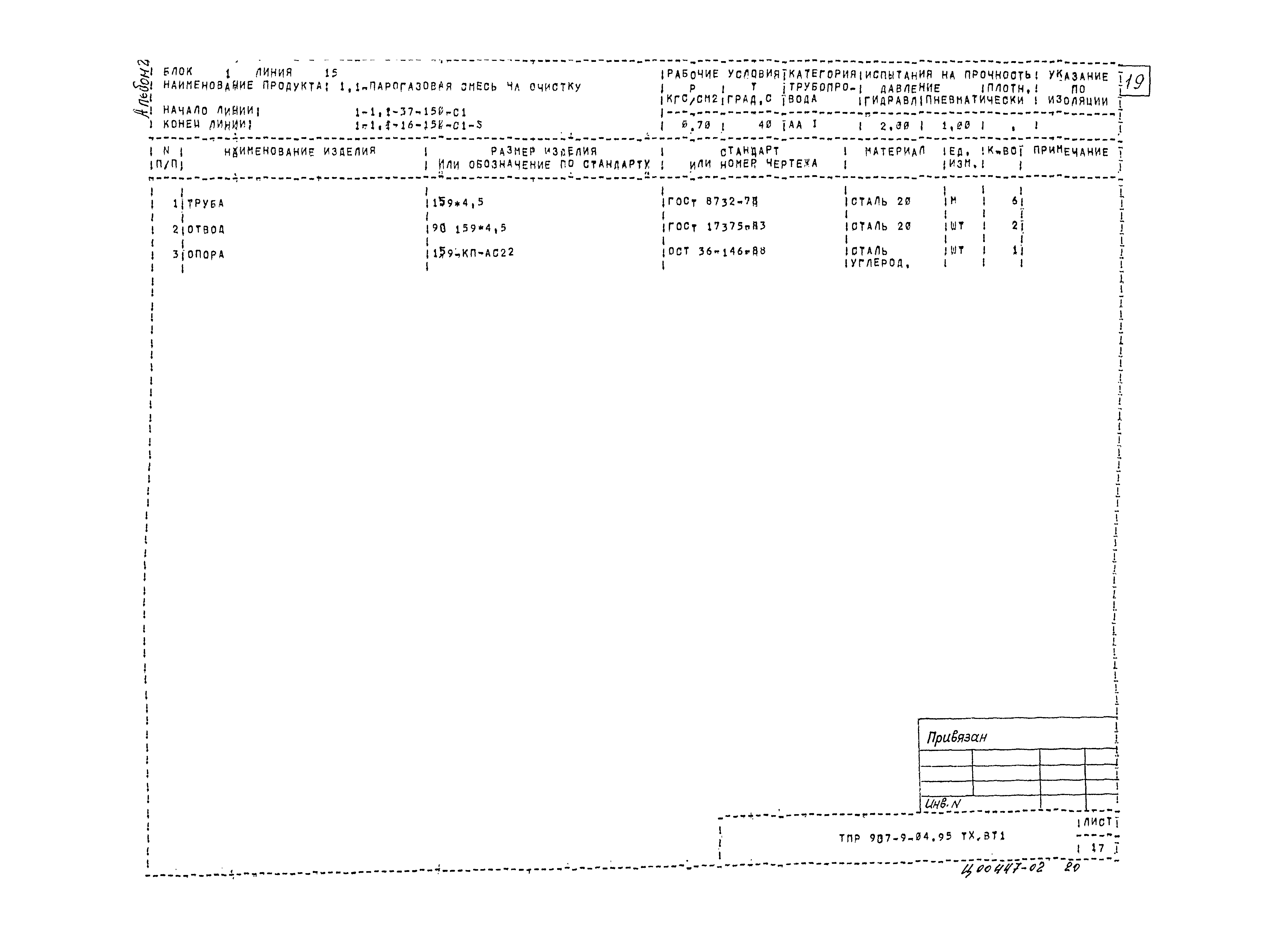 Типовые проектные решения 907-9-04.95