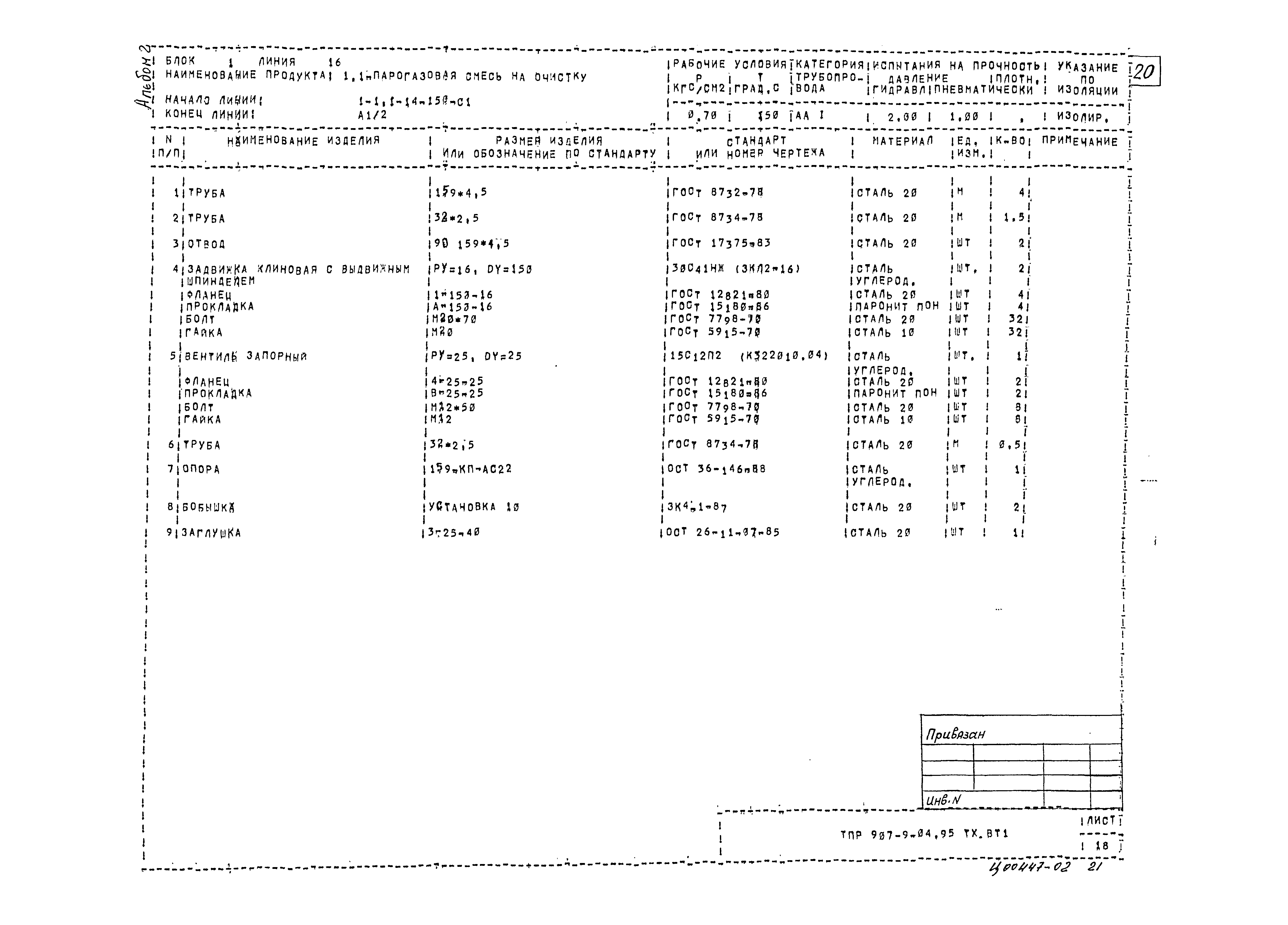 Типовые проектные решения 907-9-04.95