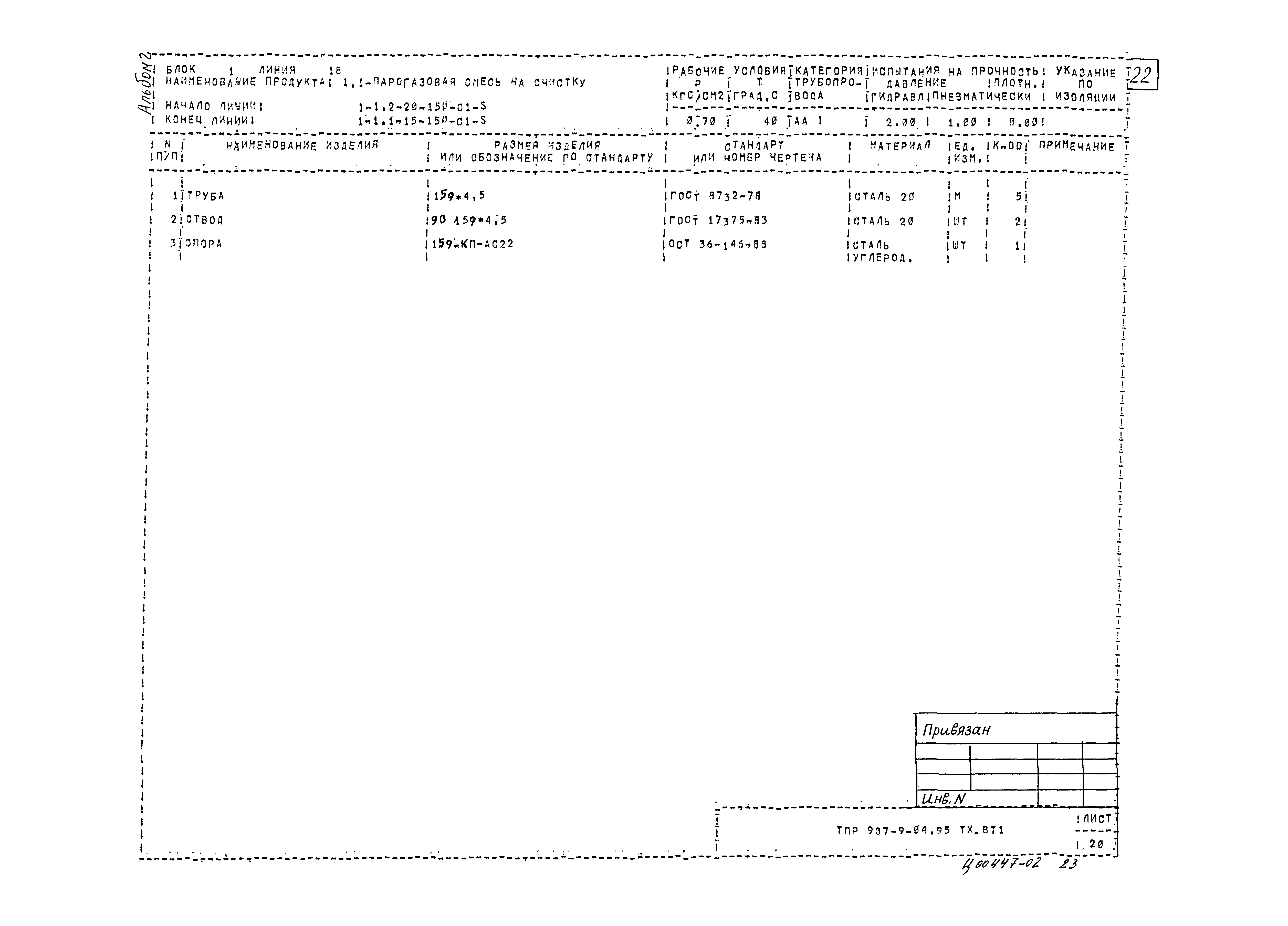 Типовые проектные решения 907-9-04.95