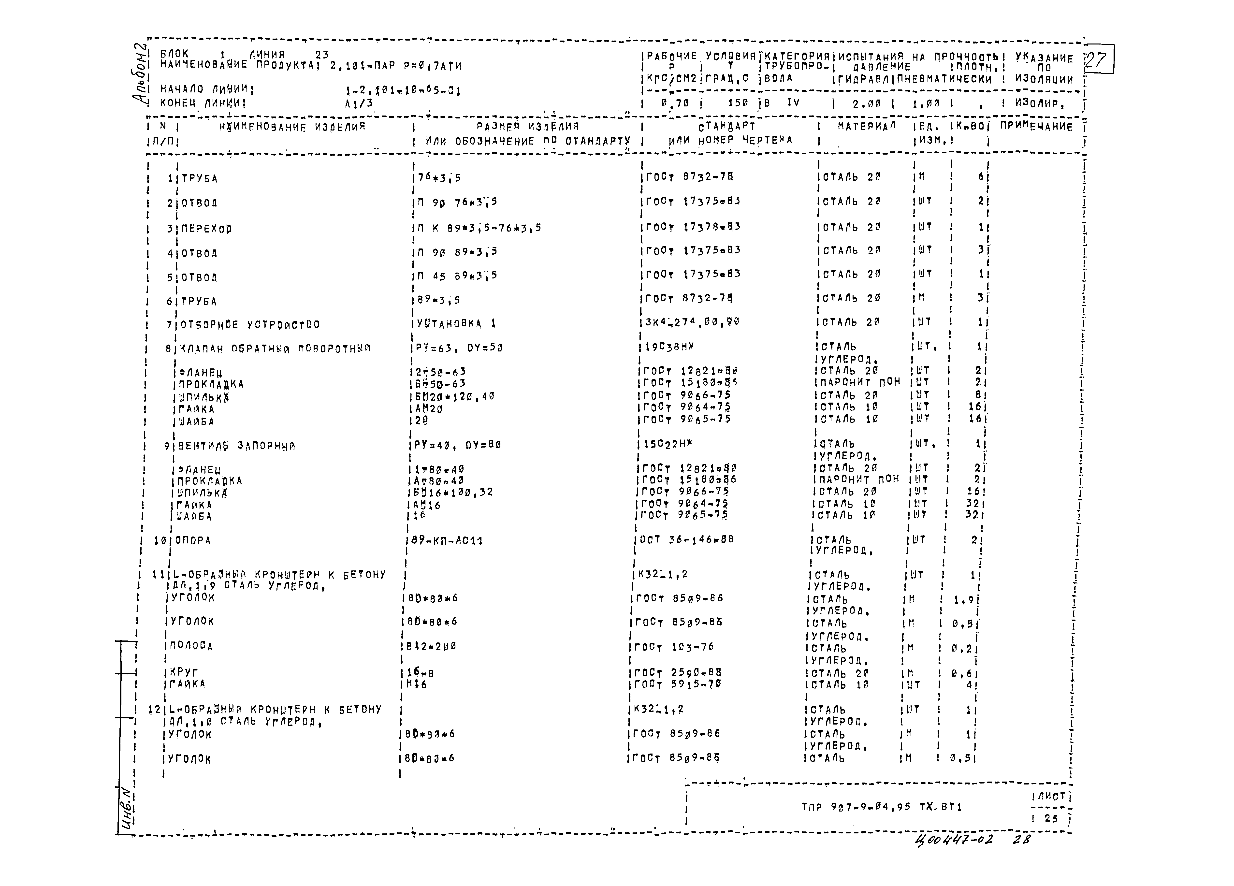 Типовые проектные решения 907-9-04.95