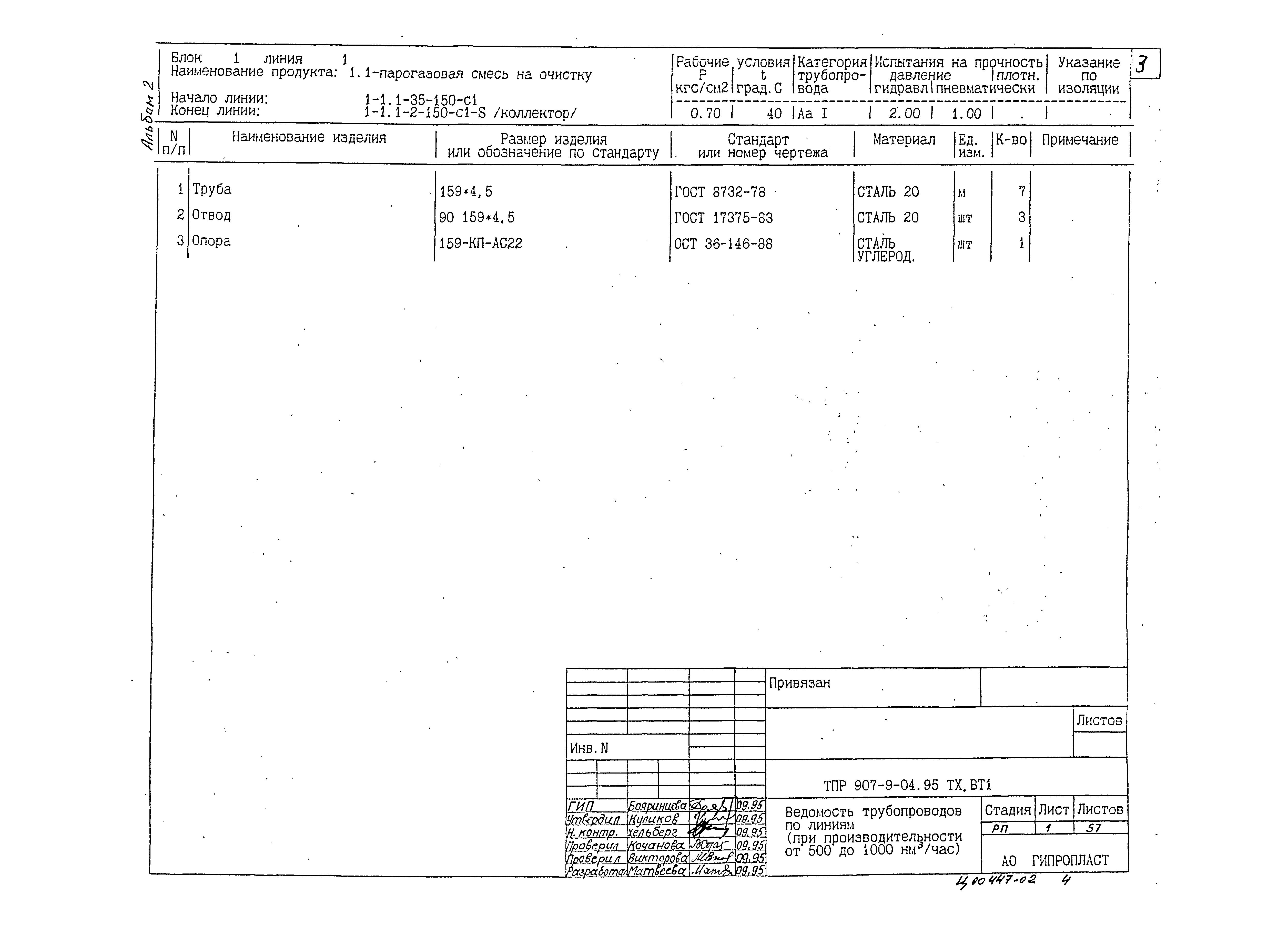 Типовые проектные решения 907-9-04.95