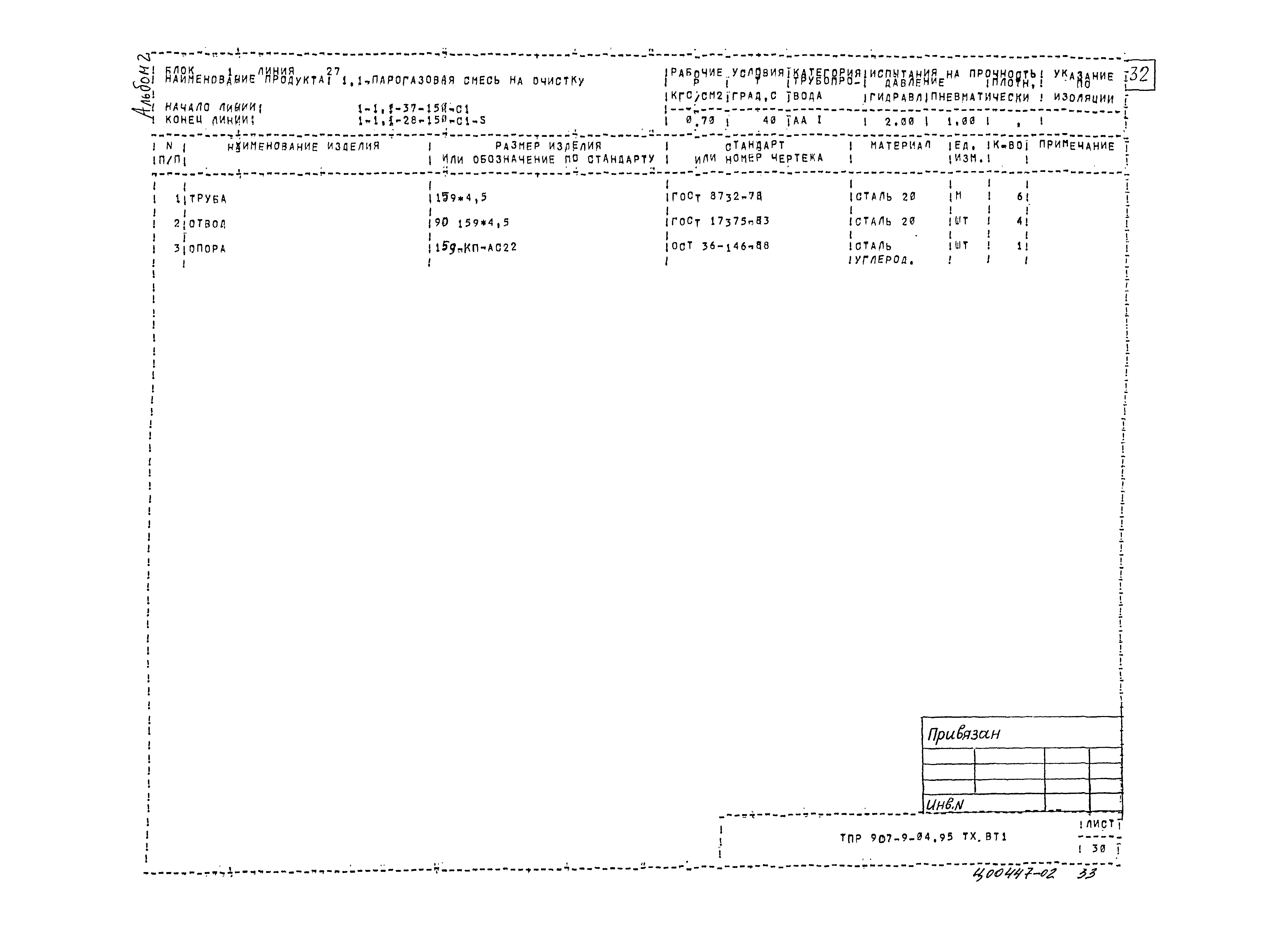 Типовые проектные решения 907-9-04.95