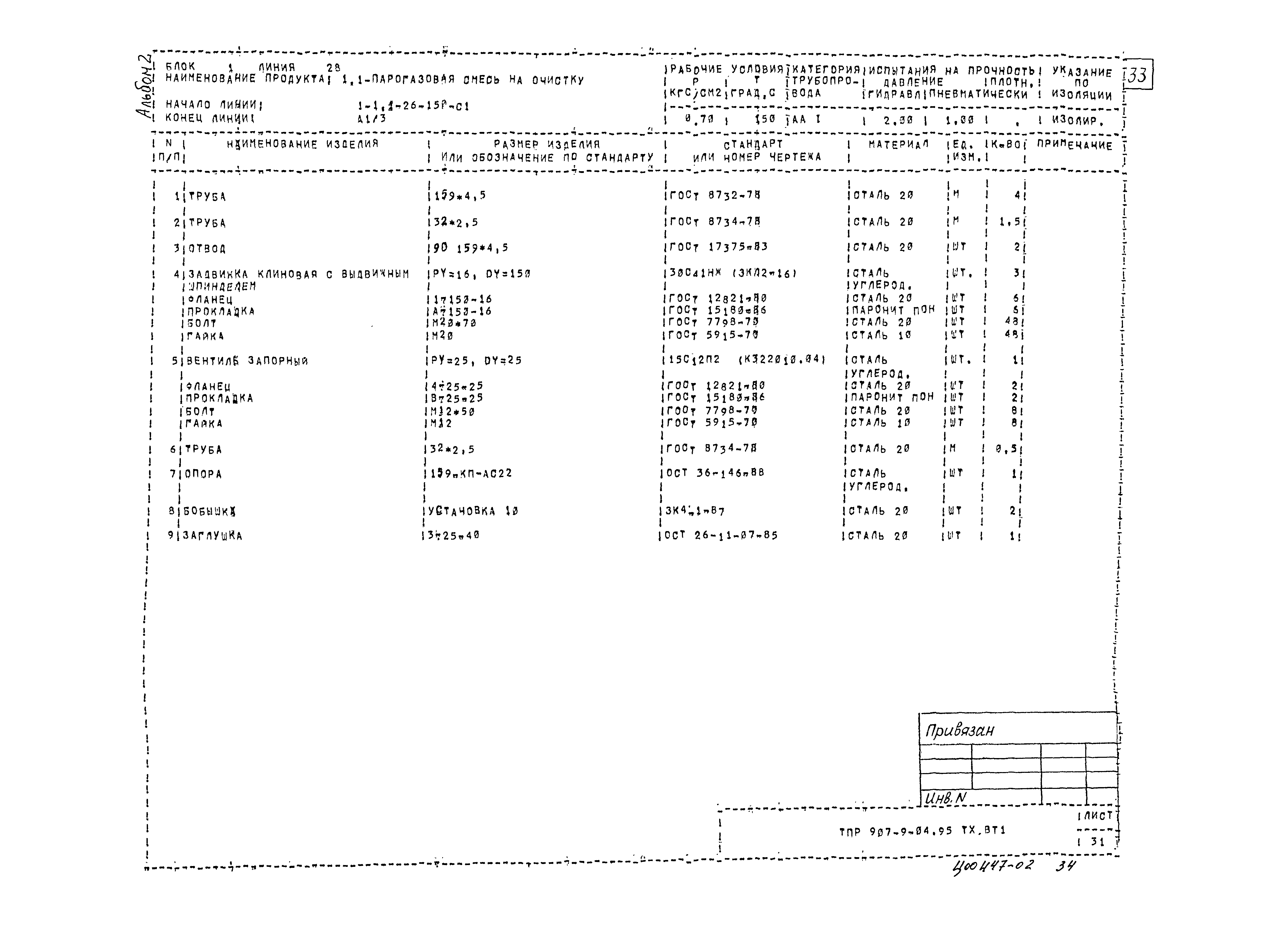 Типовые проектные решения 907-9-04.95
