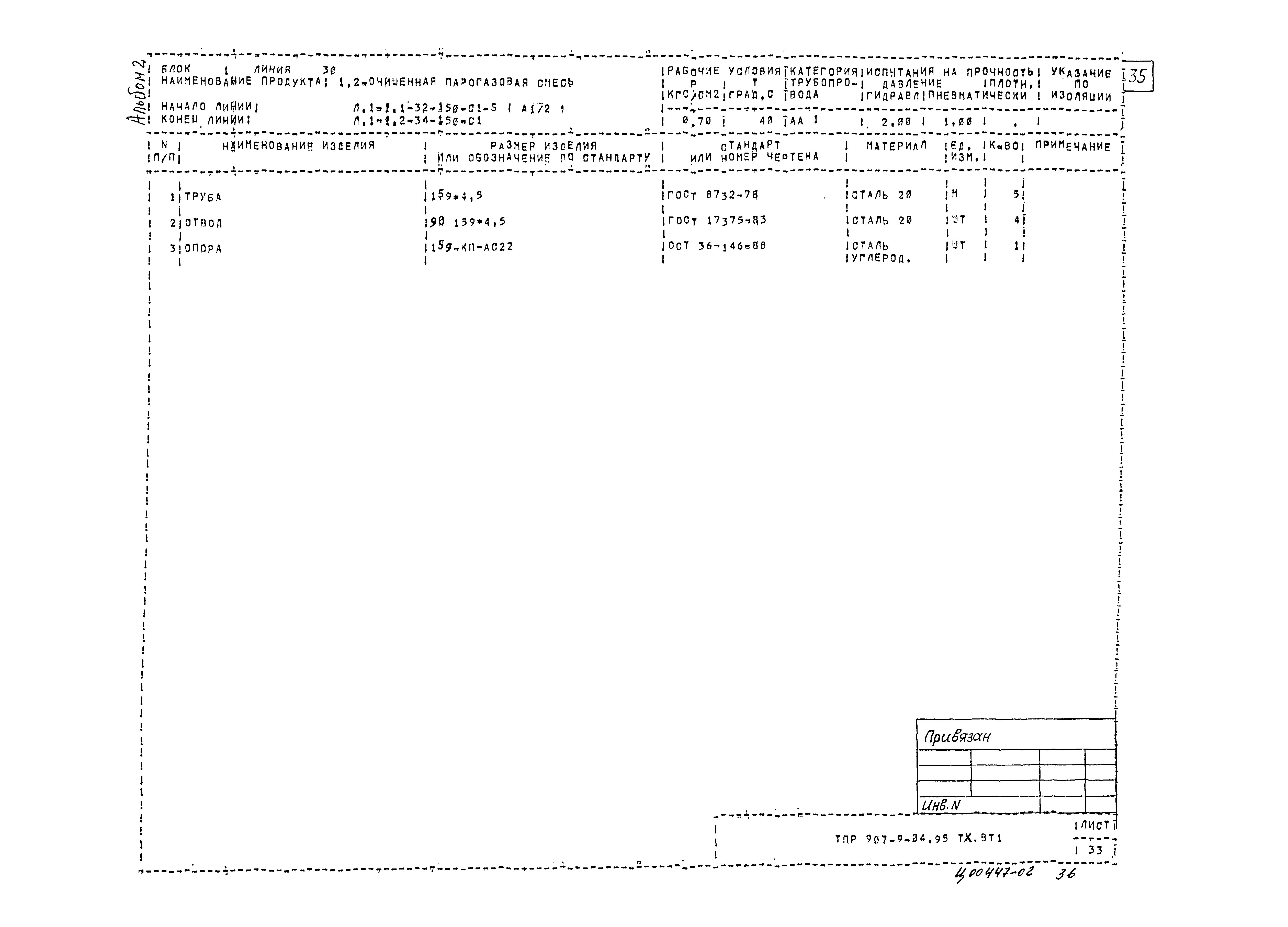 Типовые проектные решения 907-9-04.95