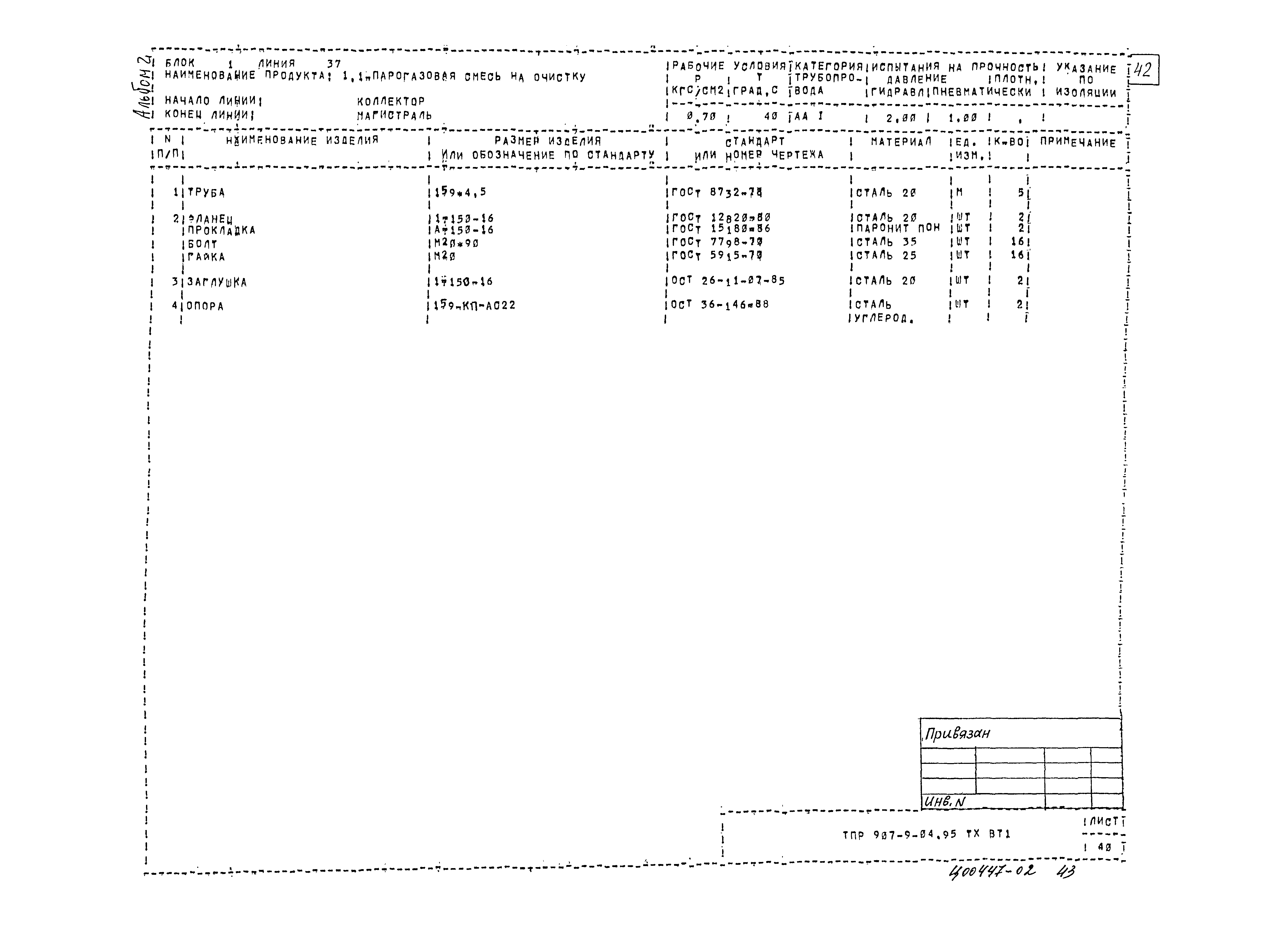 Типовые проектные решения 907-9-04.95