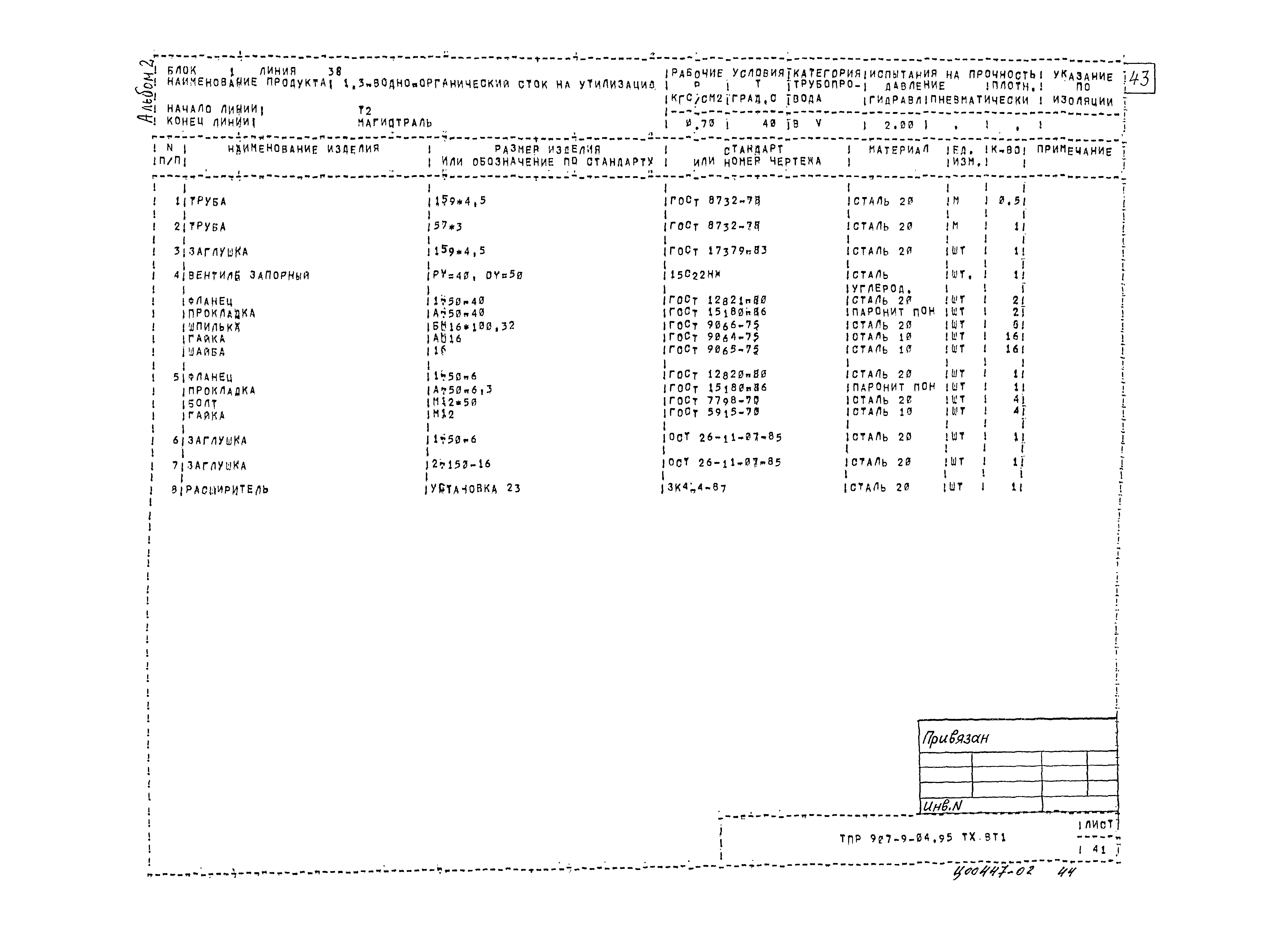 Типовые проектные решения 907-9-04.95