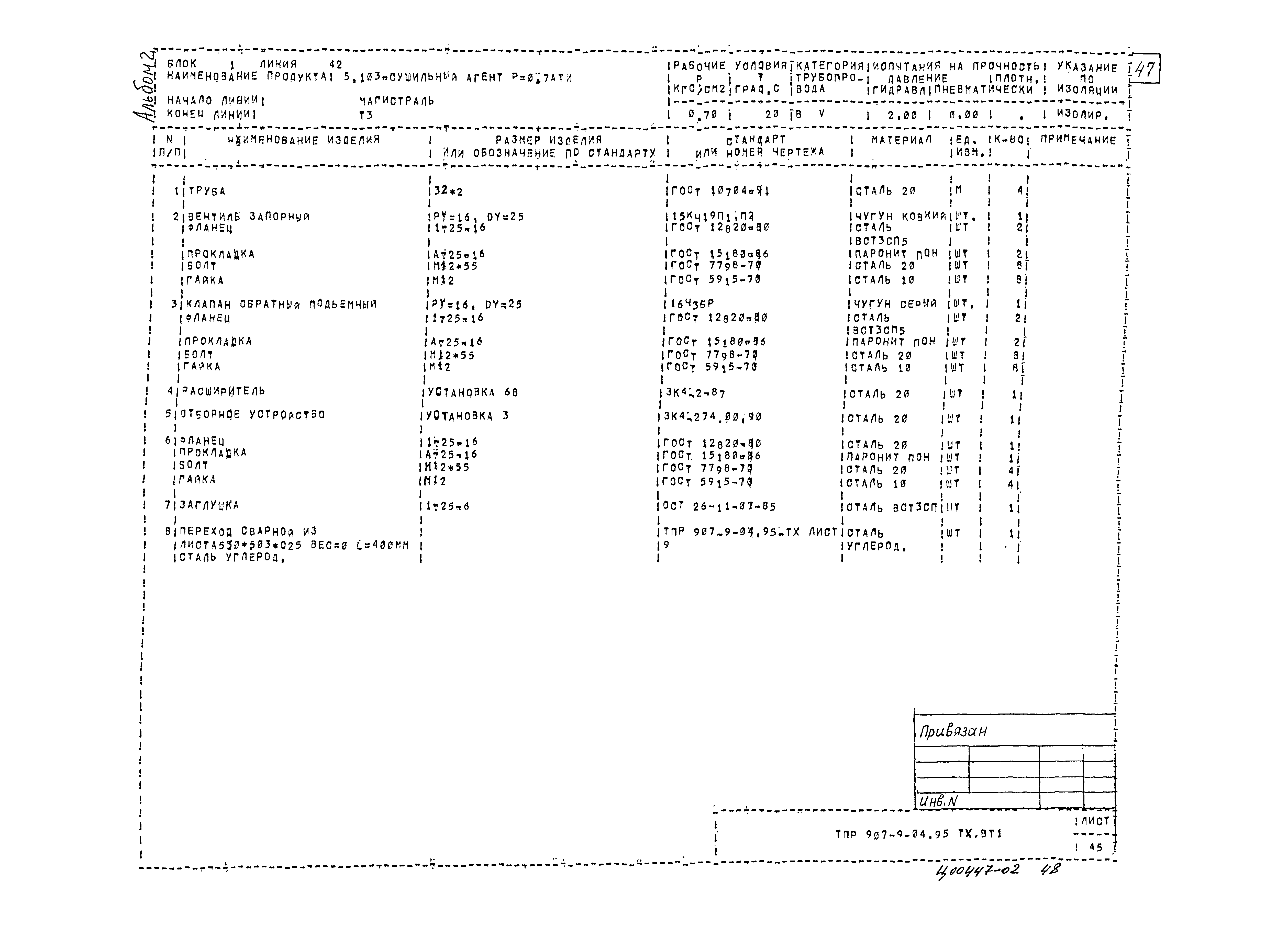 Типовые проектные решения 907-9-04.95