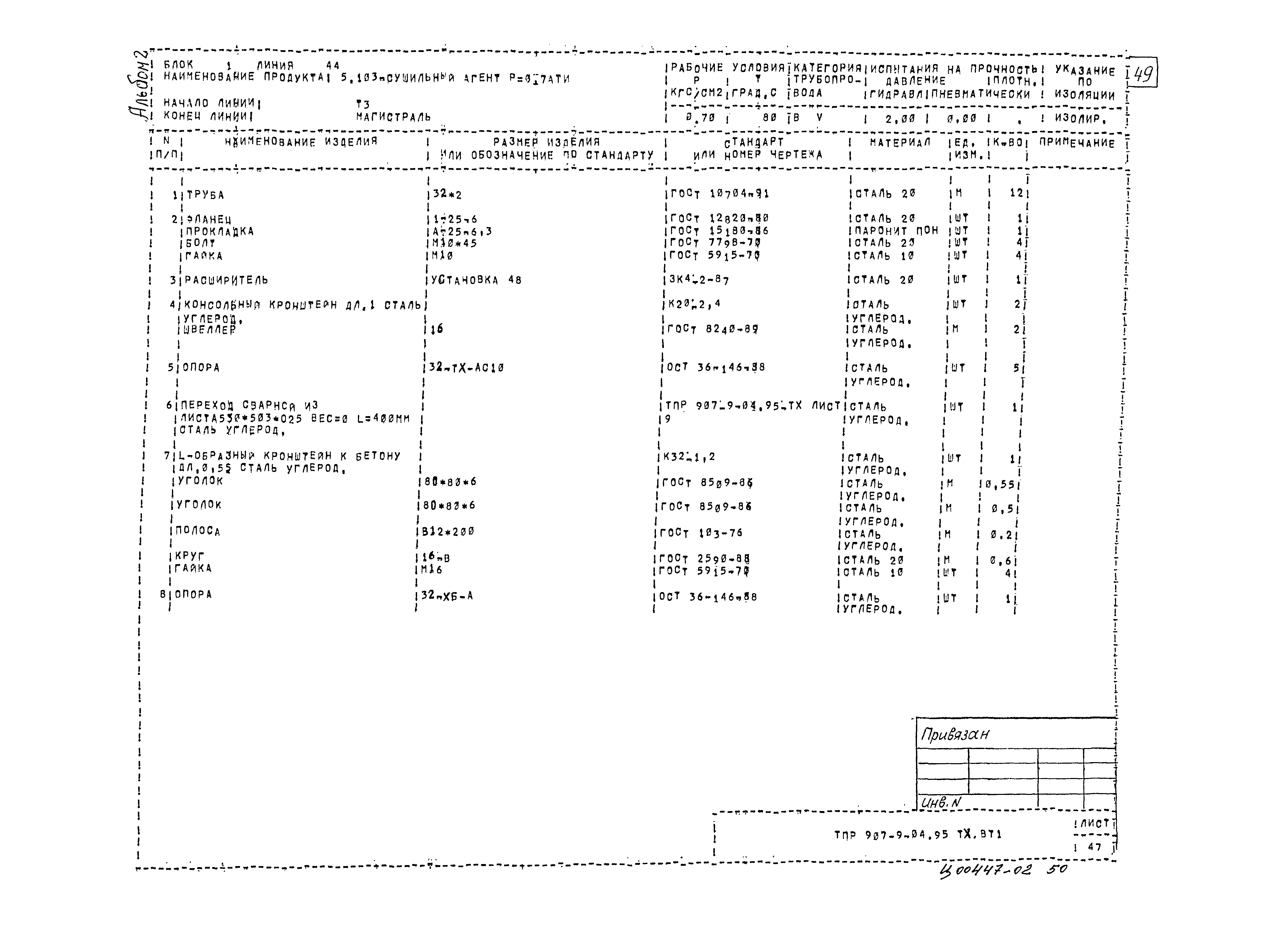 Типовые проектные решения 907-9-04.95