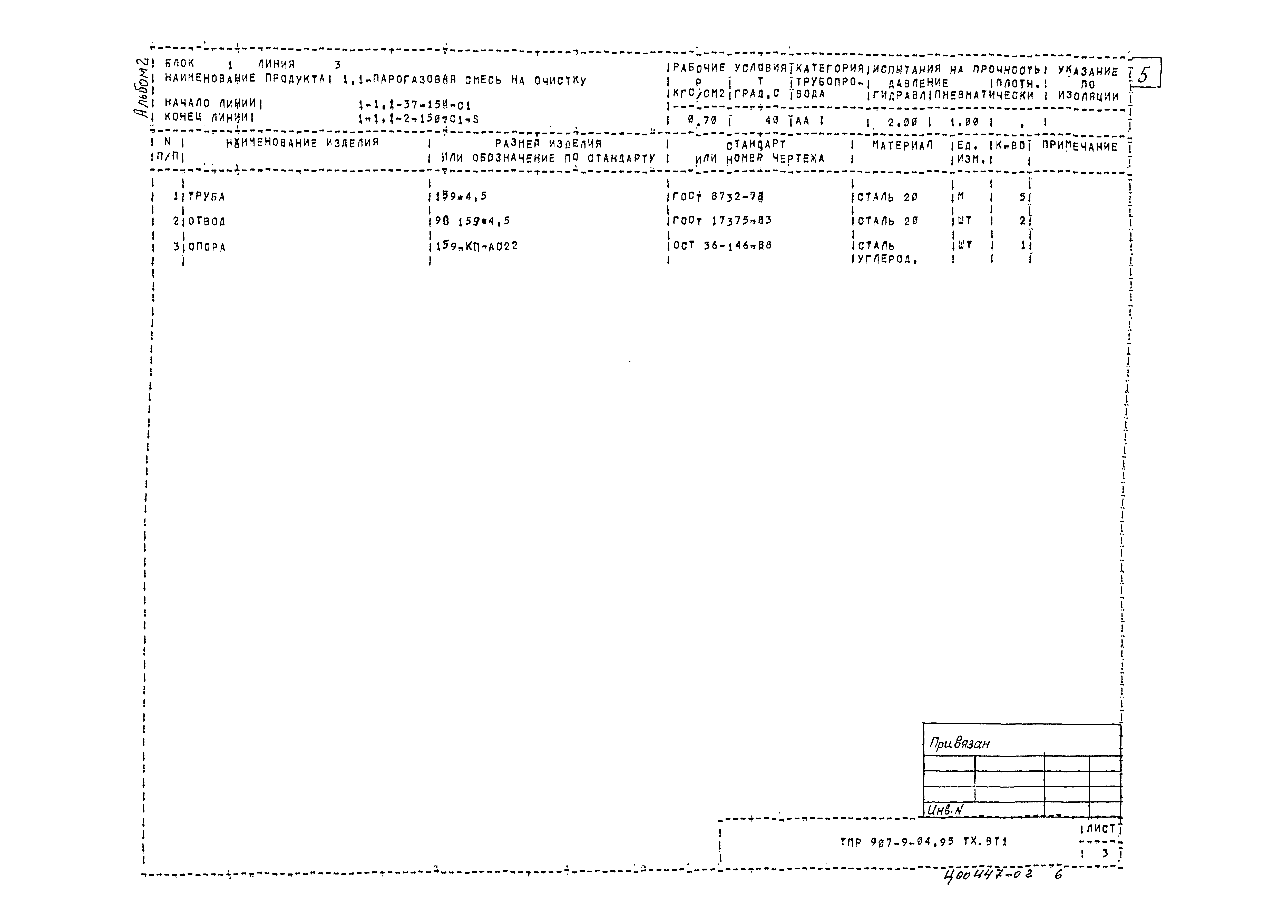Типовые проектные решения 907-9-04.95