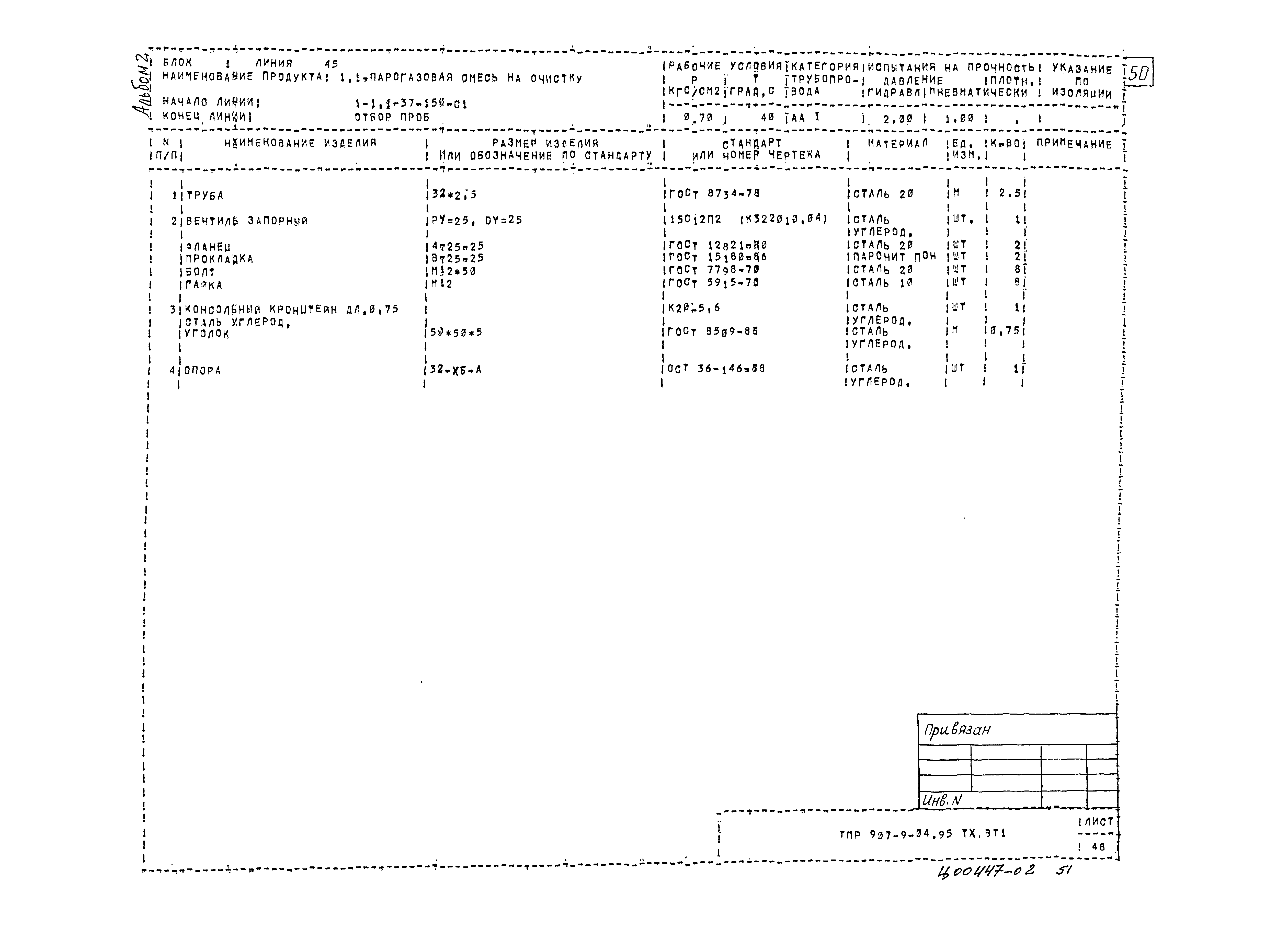 Типовые проектные решения 907-9-04.95