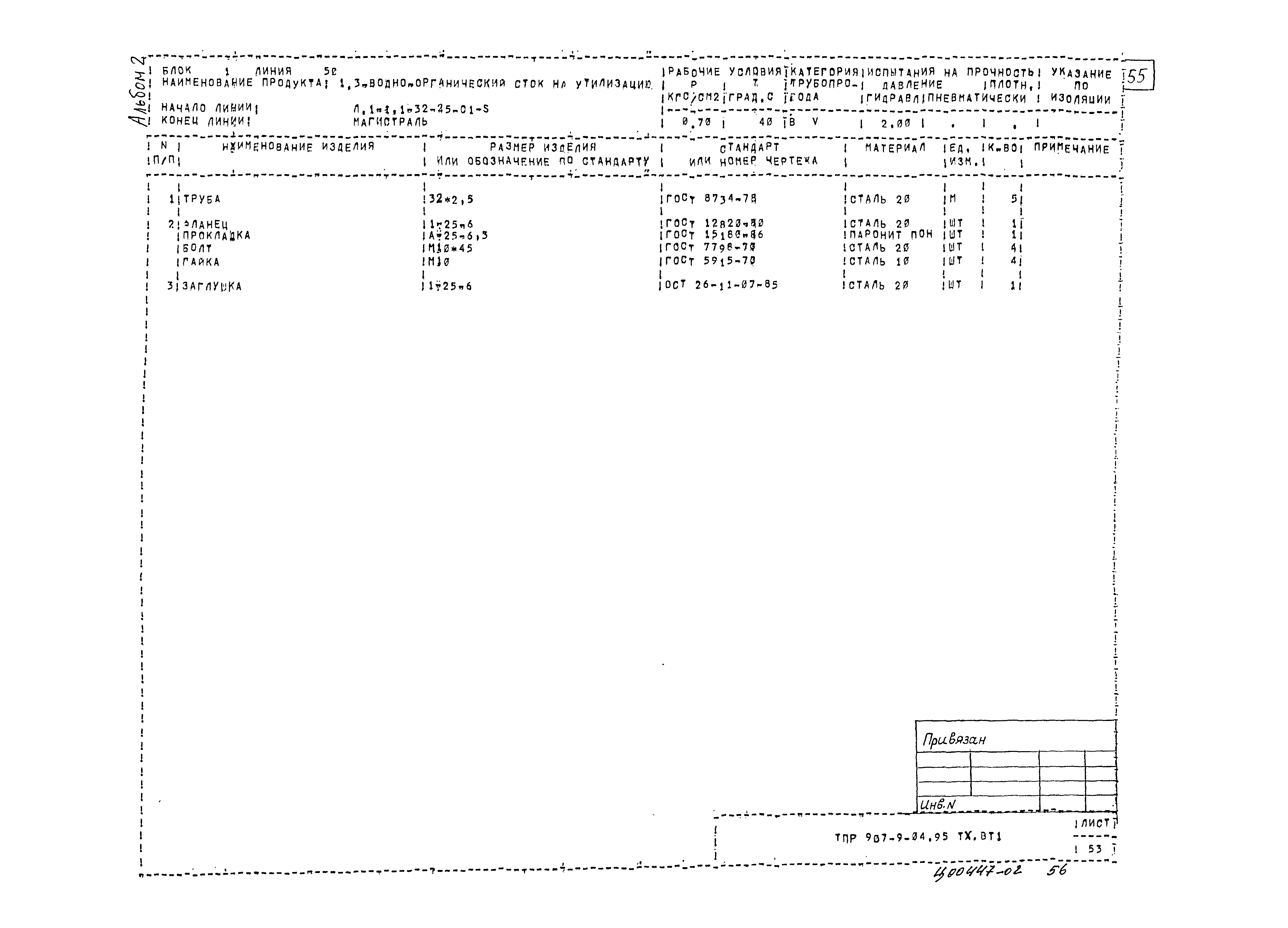 Типовые проектные решения 907-9-04.95