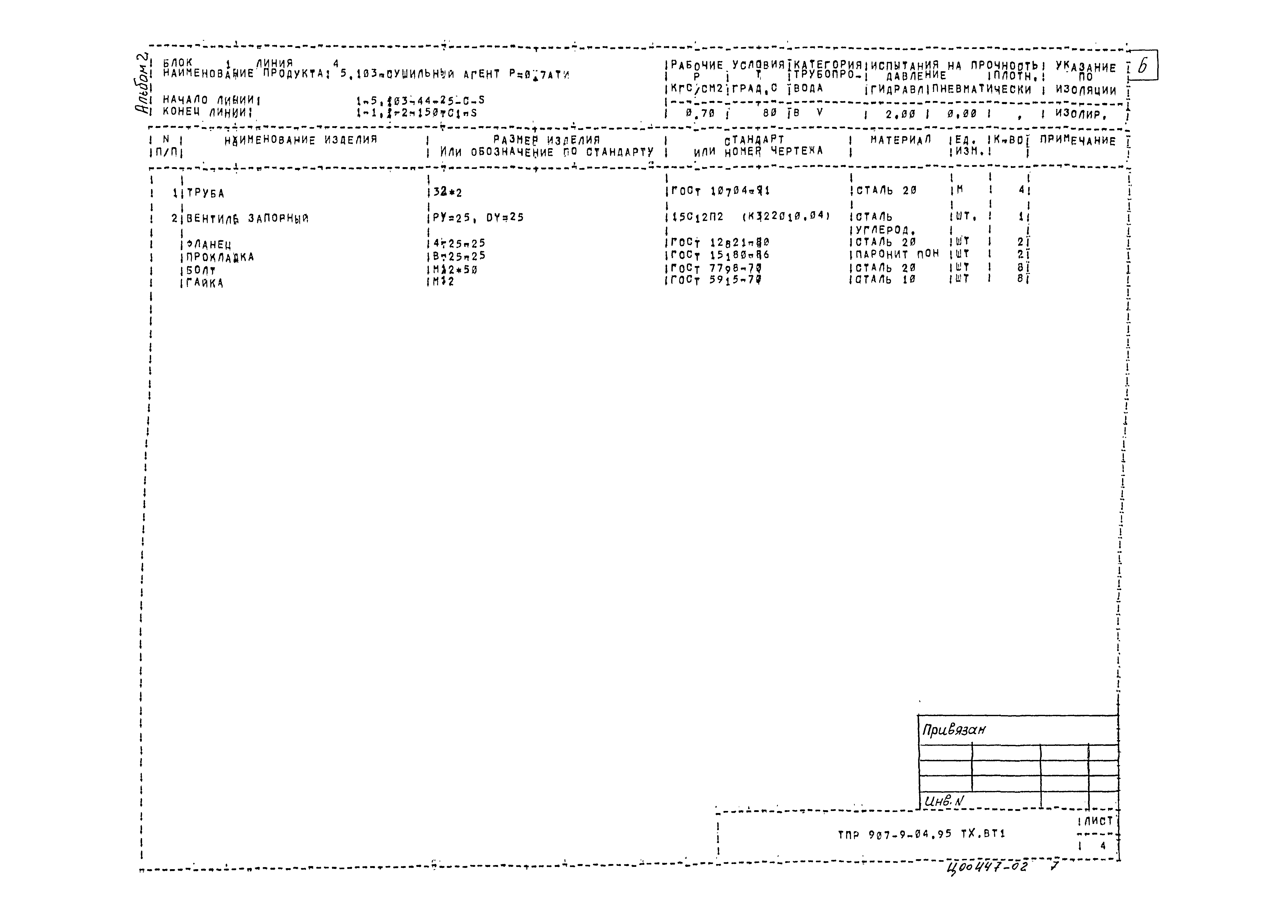 Типовые проектные решения 907-9-04.95