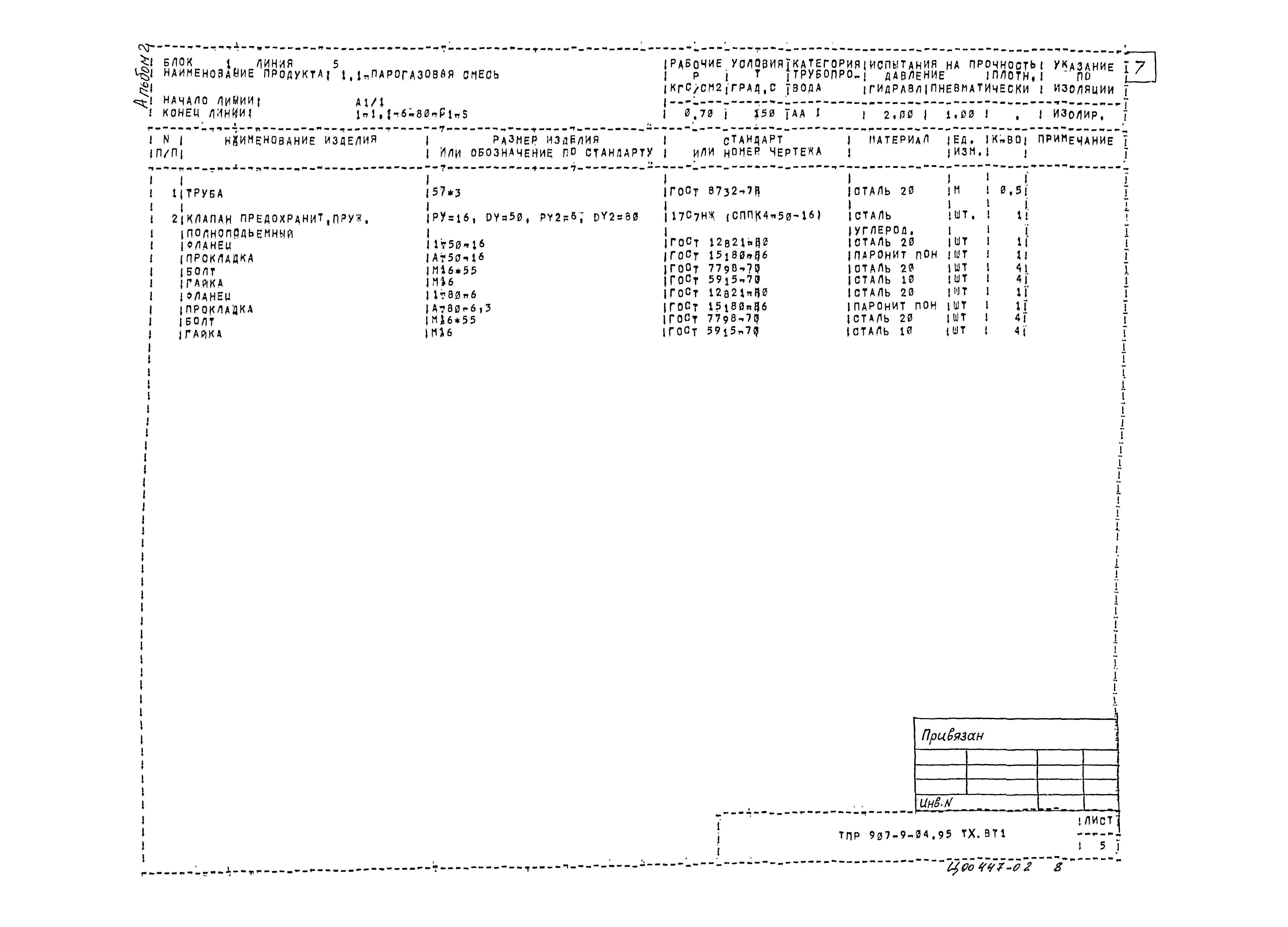 Типовые проектные решения 907-9-04.95