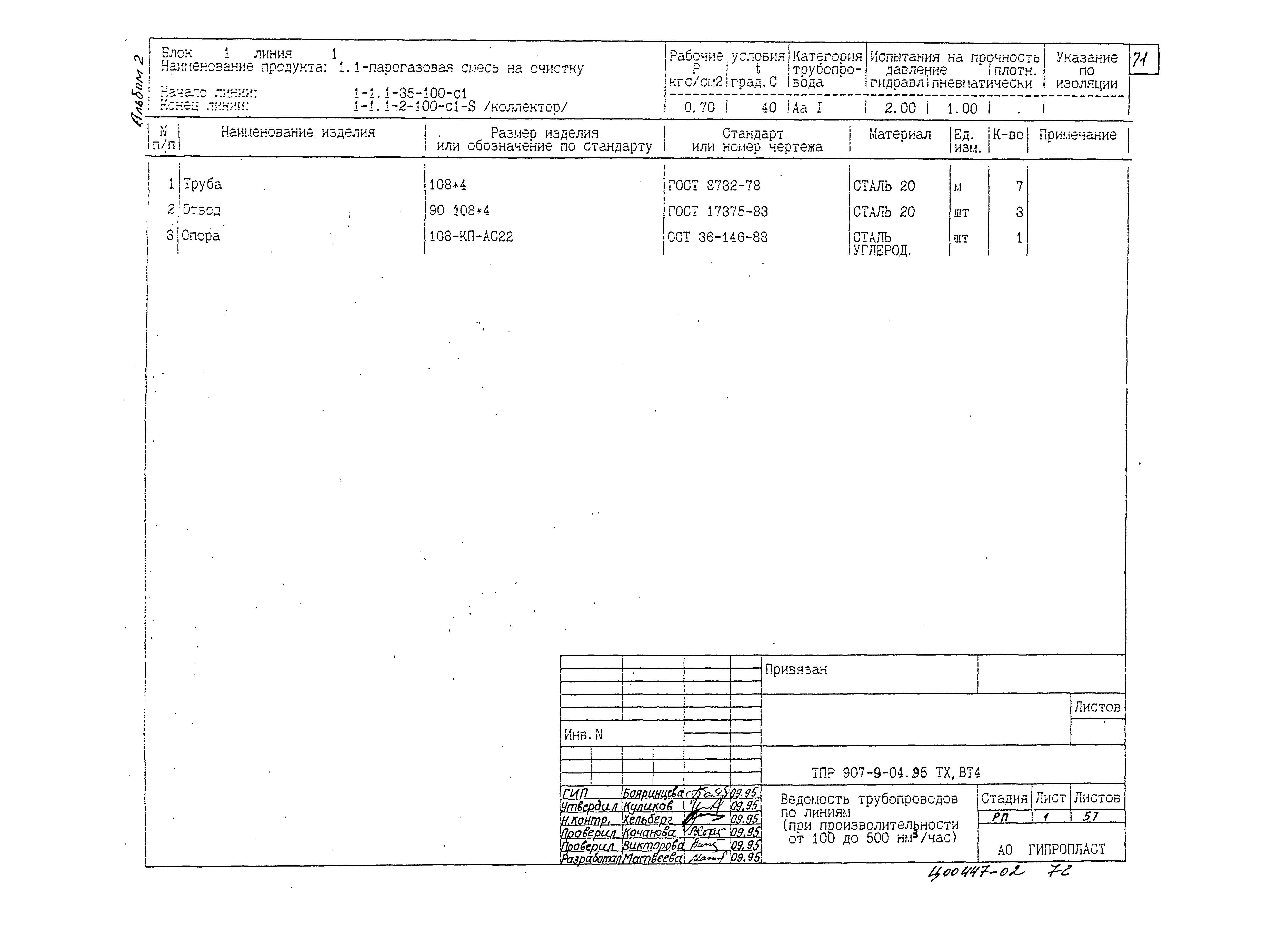 Типовые проектные решения 907-9-04.95