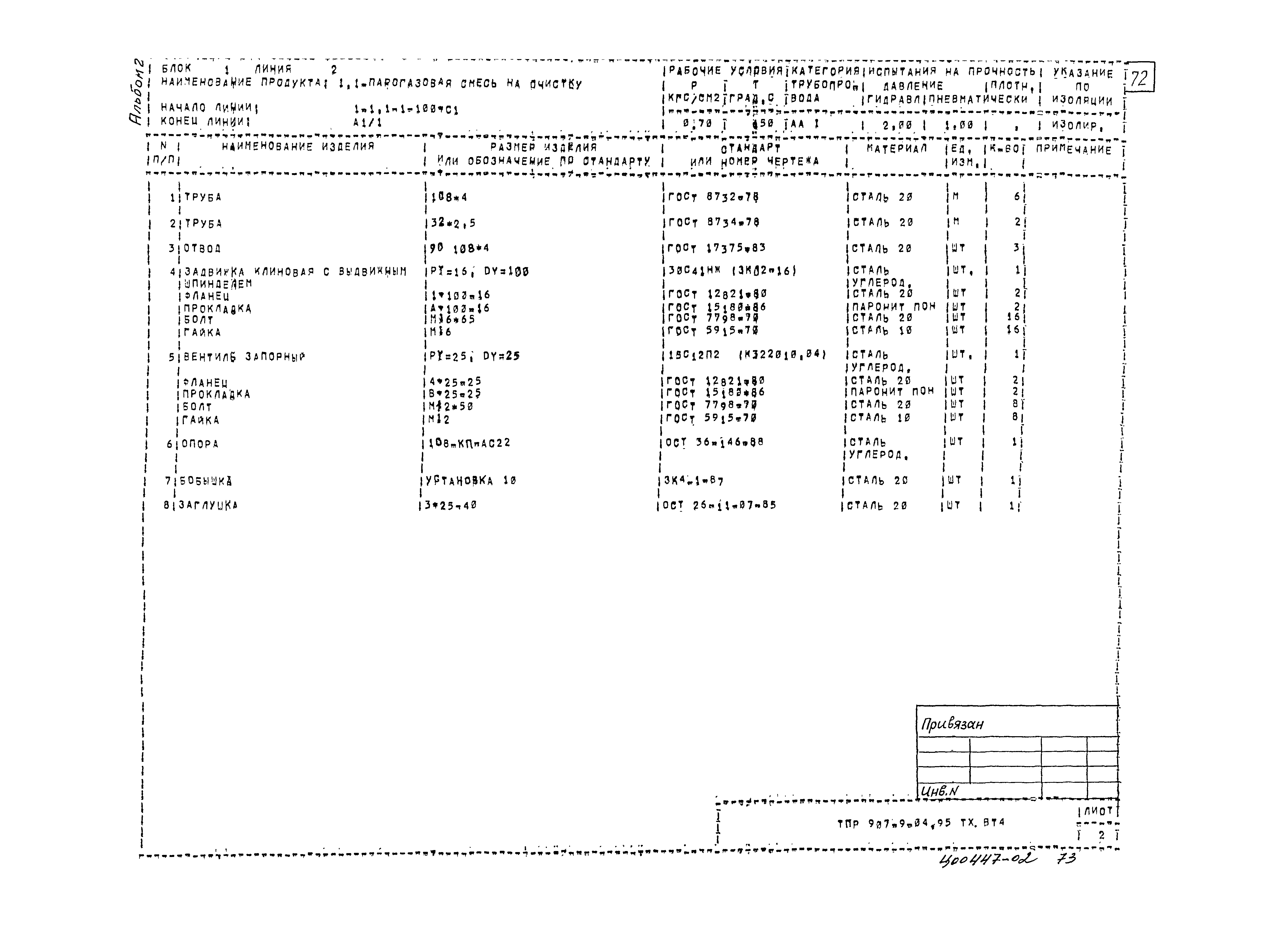 Типовые проектные решения 907-9-04.95