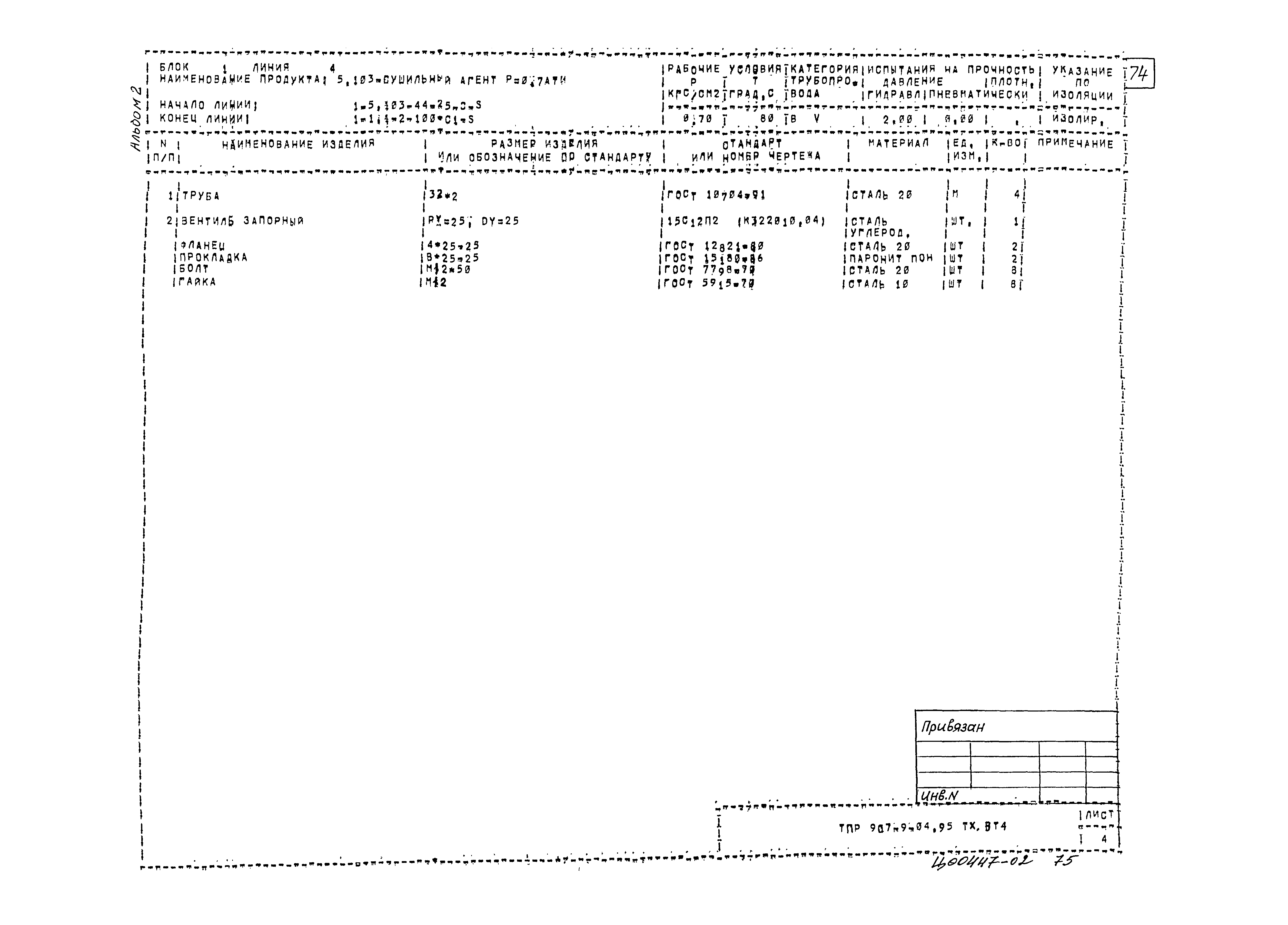 Типовые проектные решения 907-9-04.95