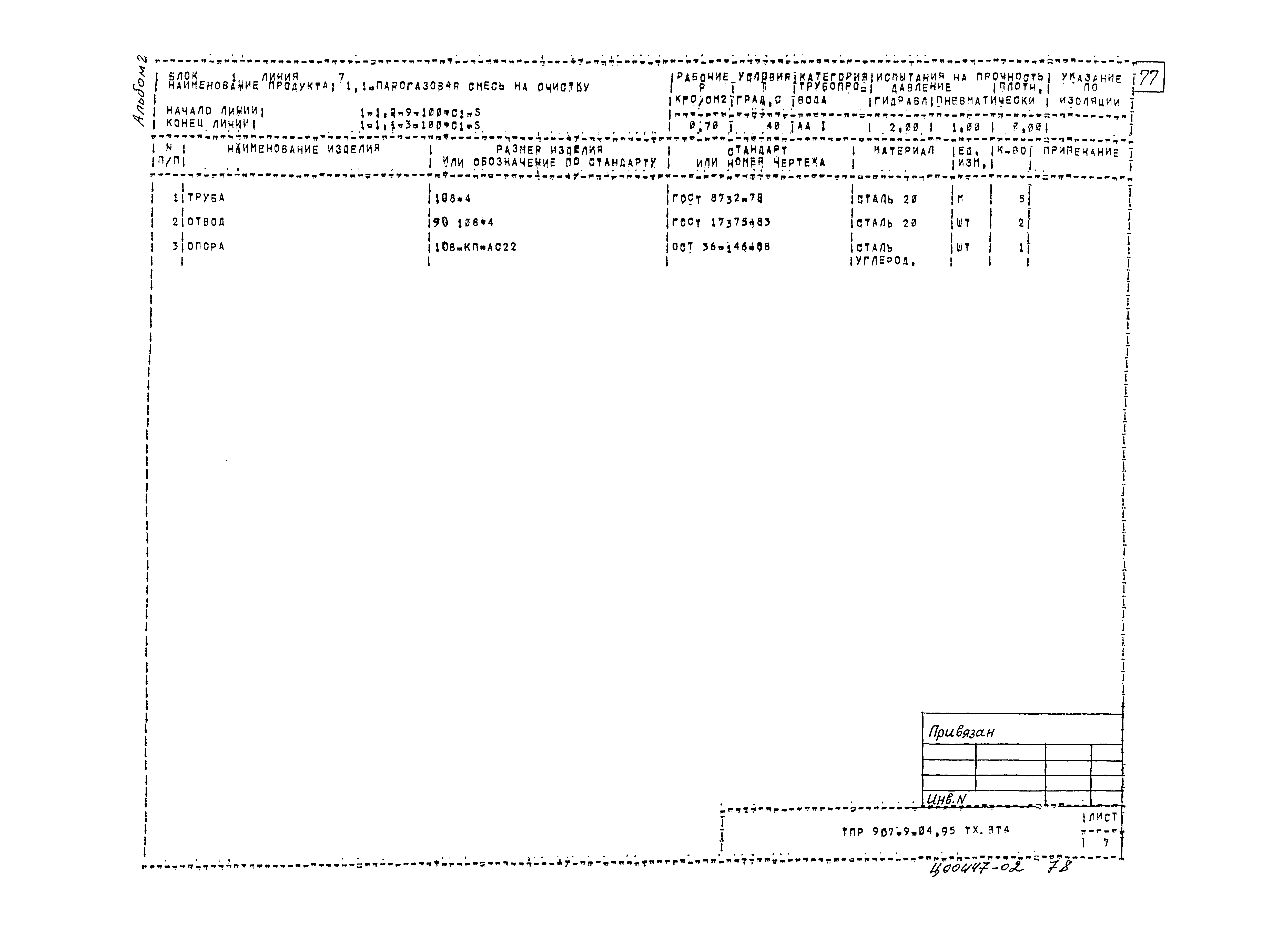 Типовые проектные решения 907-9-04.95