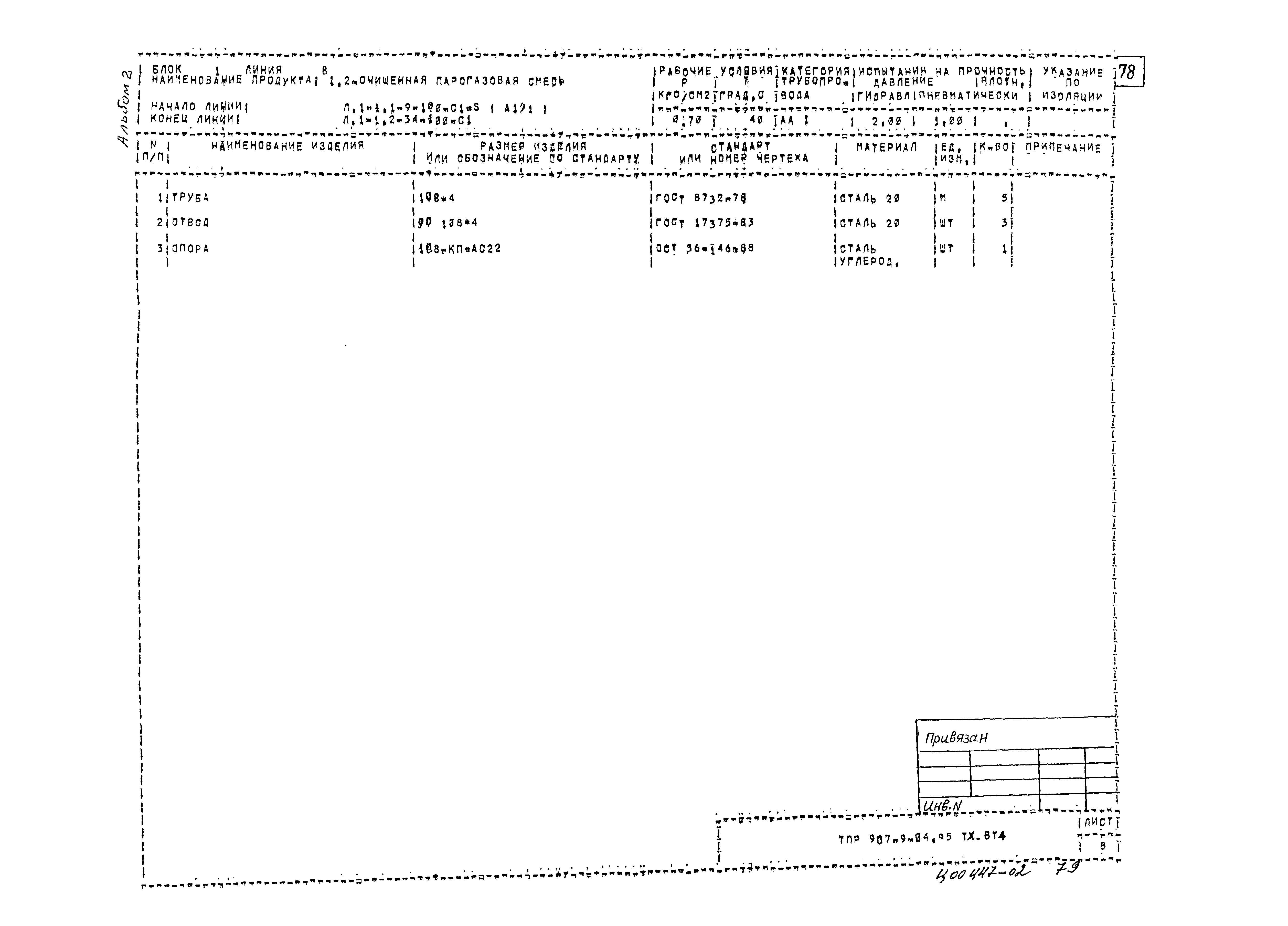 Типовые проектные решения 907-9-04.95