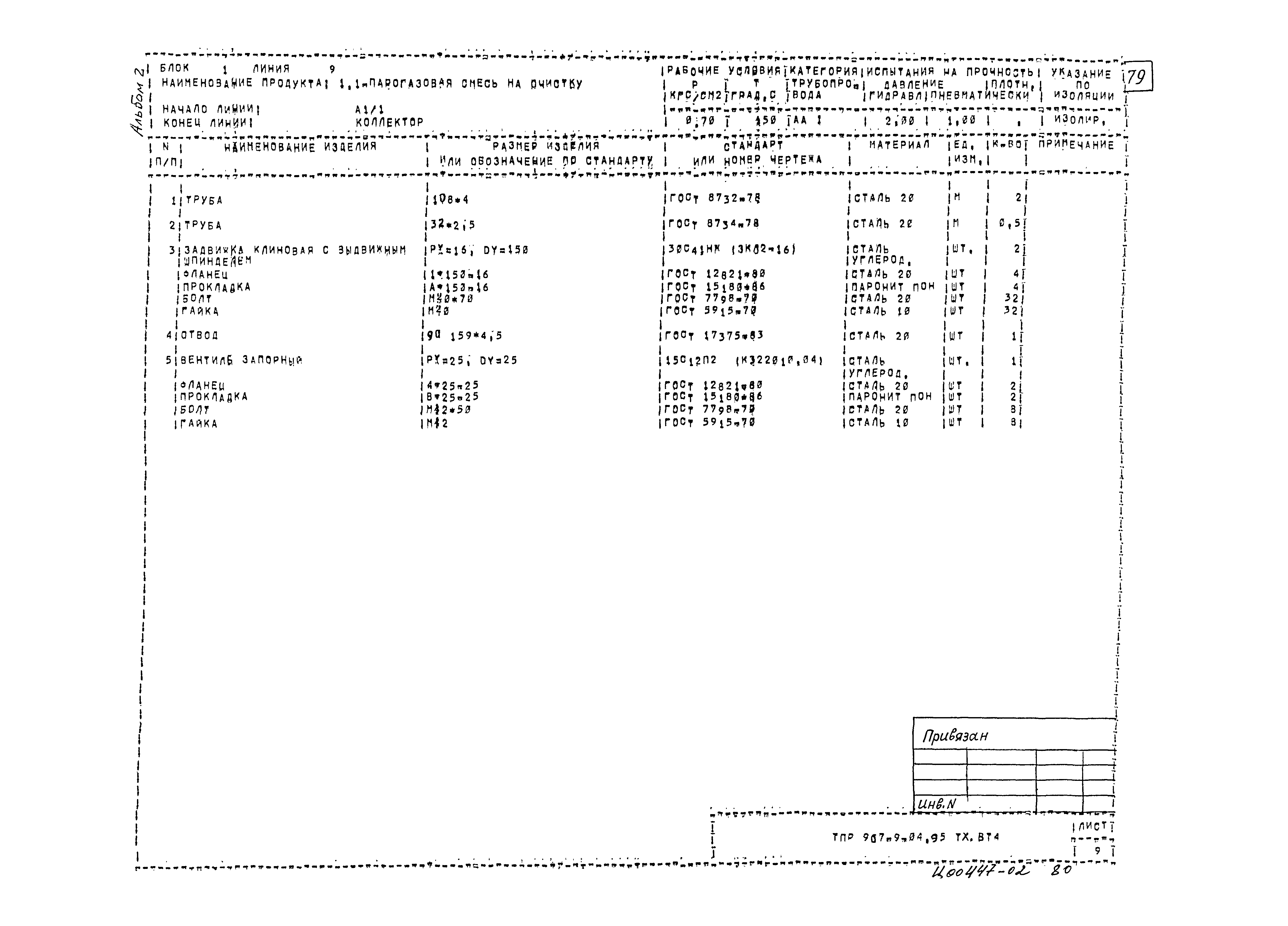 Типовые проектные решения 907-9-04.95