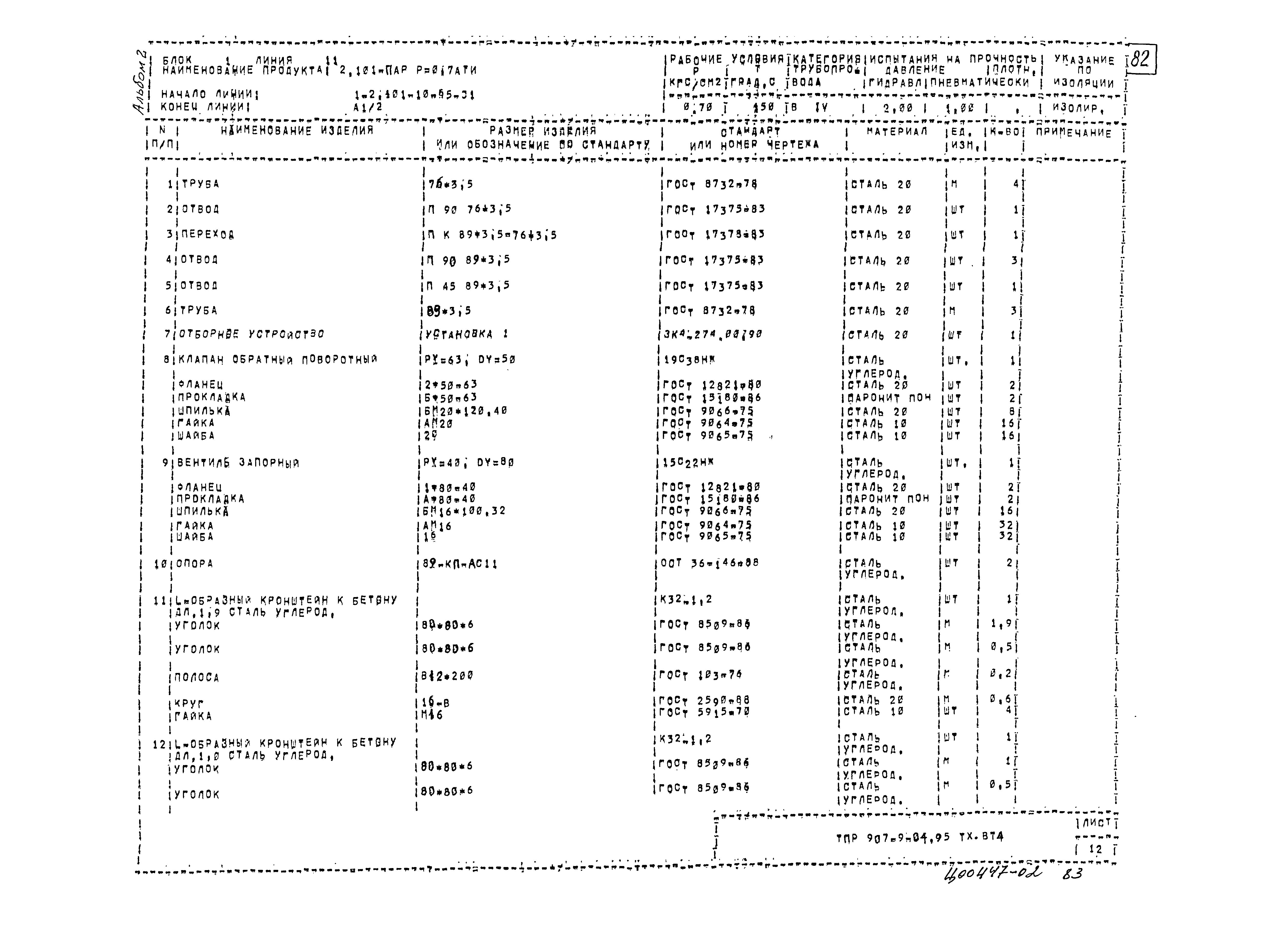 Типовые проектные решения 907-9-04.95