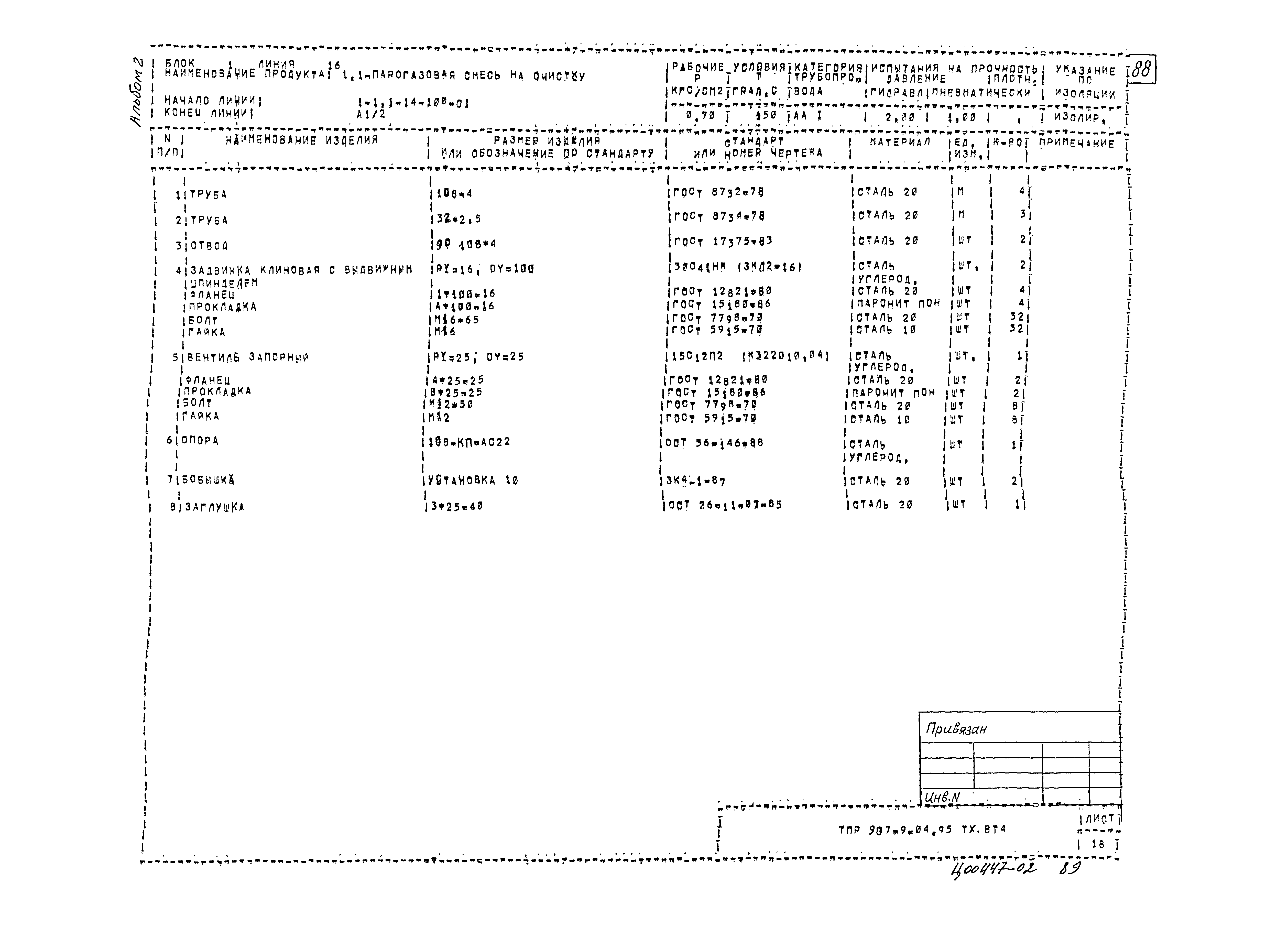 Типовые проектные решения 907-9-04.95