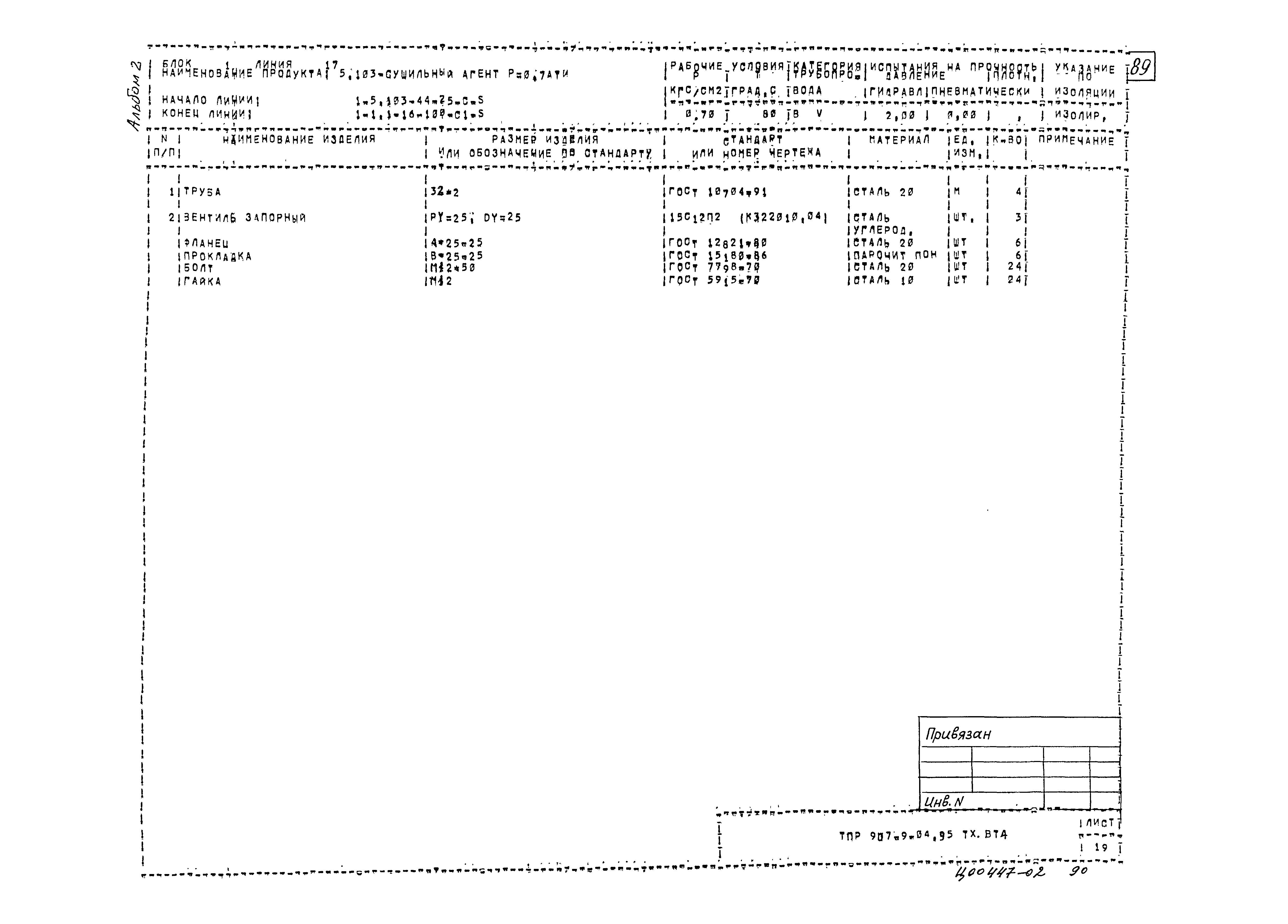 Типовые проектные решения 907-9-04.95