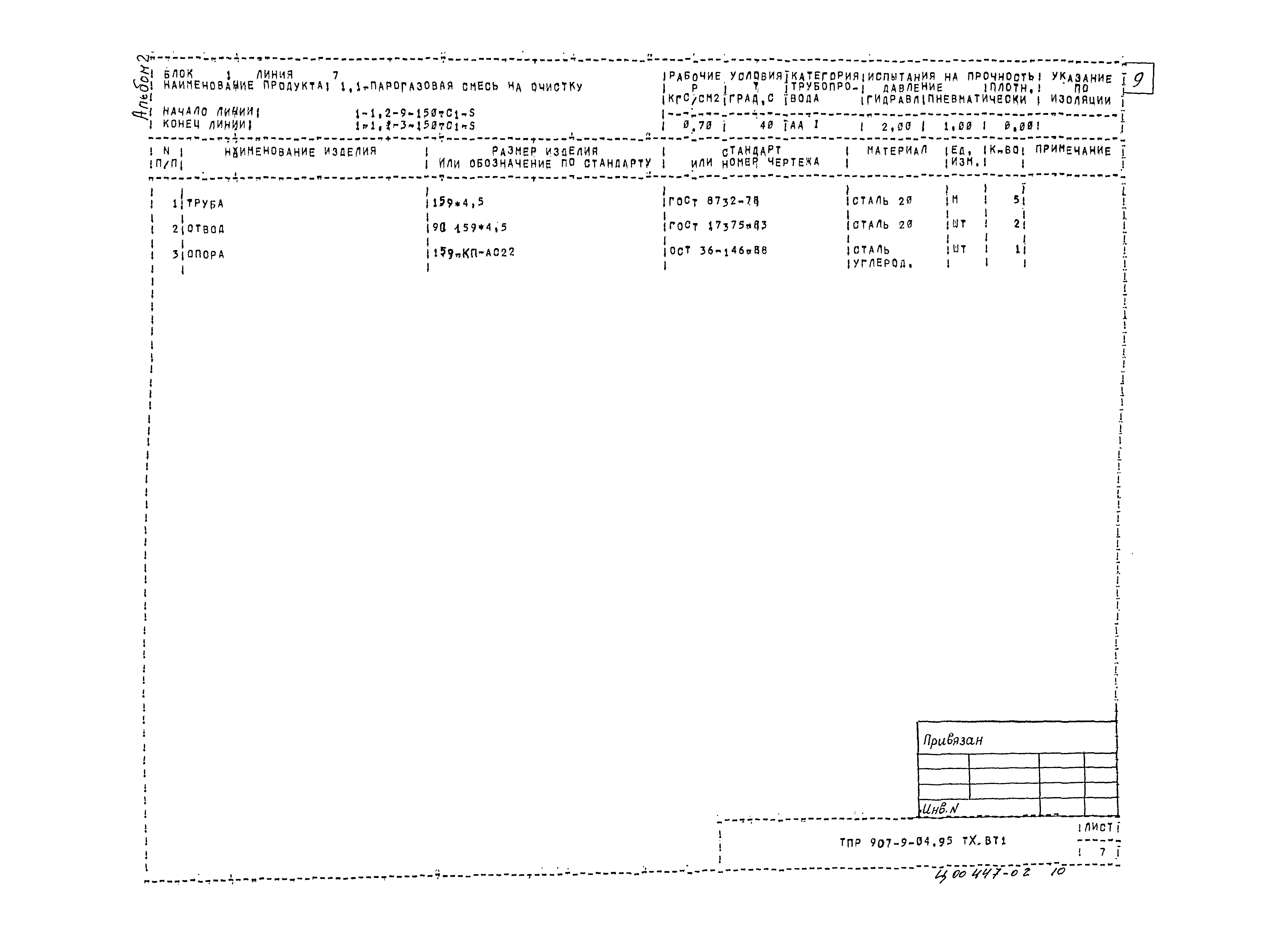 Типовые проектные решения 907-9-04.95