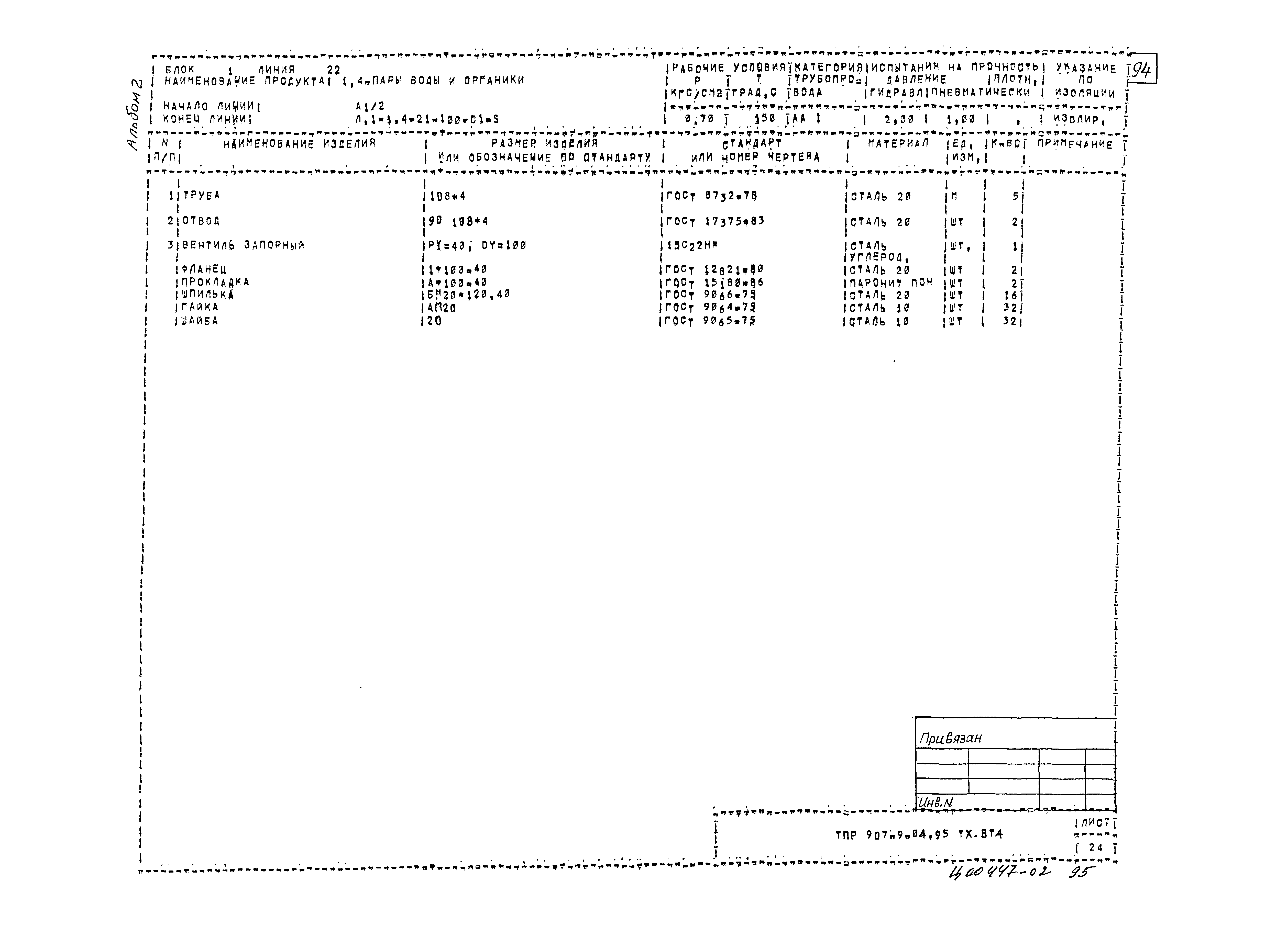 Типовые проектные решения 907-9-04.95